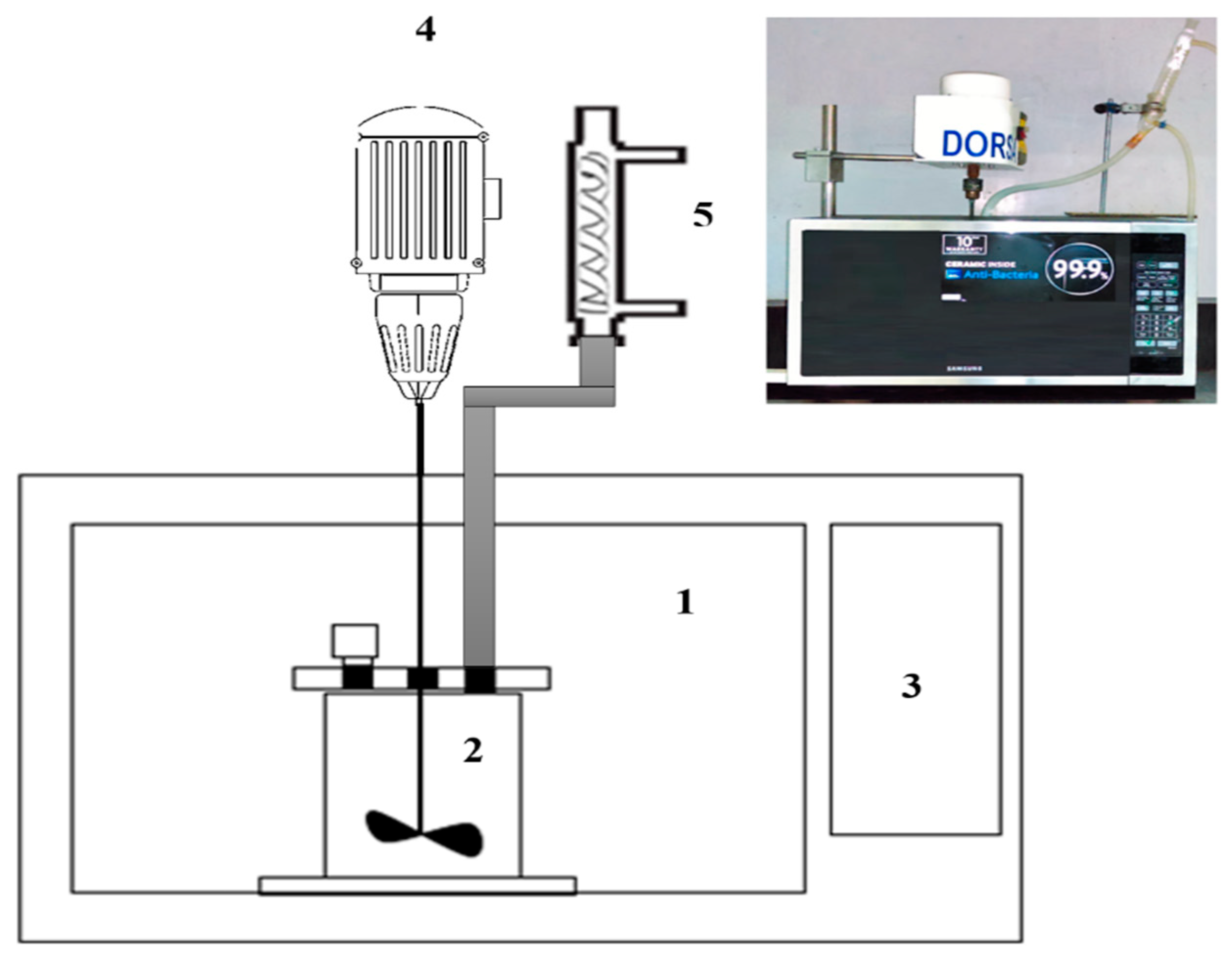 Materials 12 01822 g003