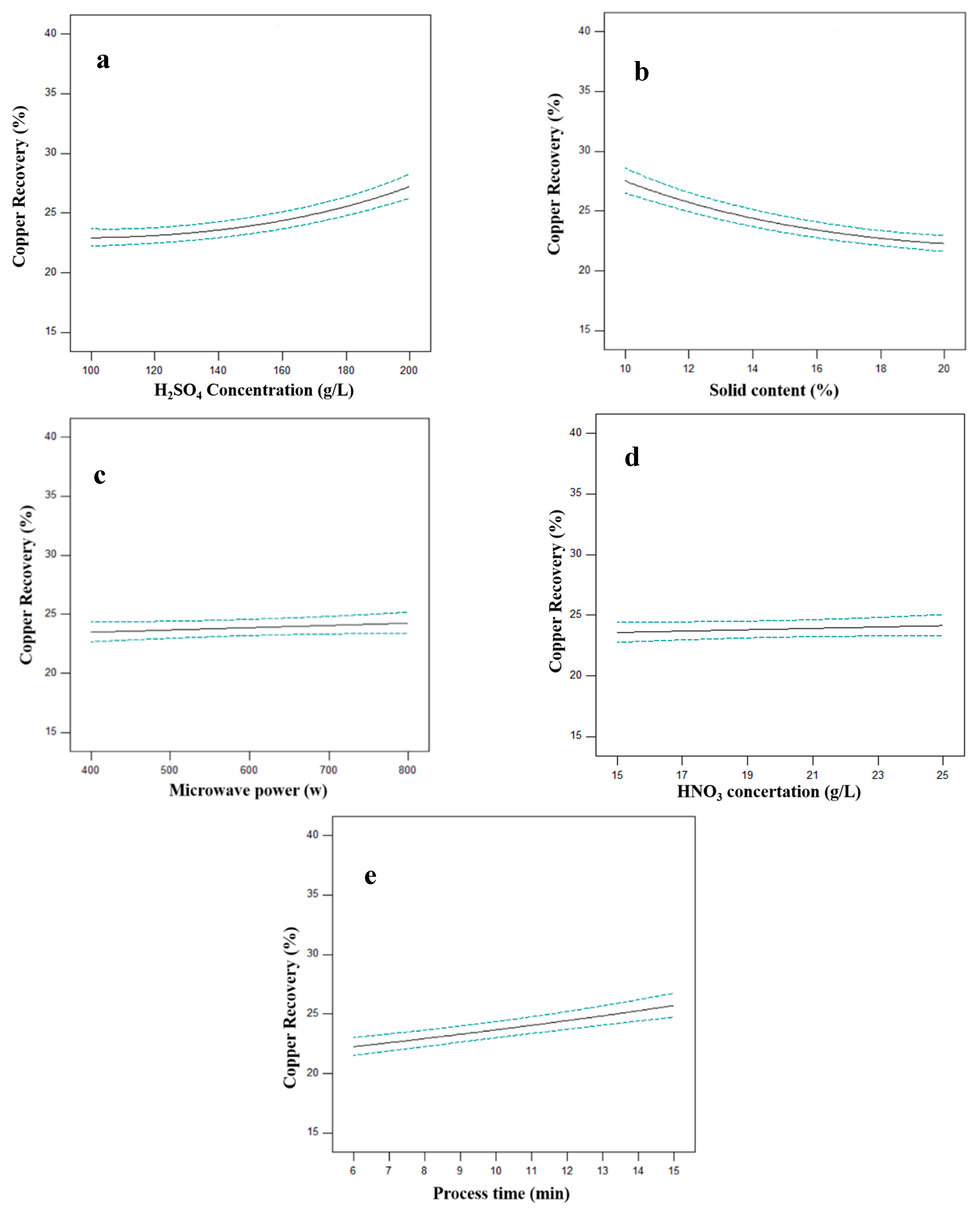 Materials 12 01822 g005