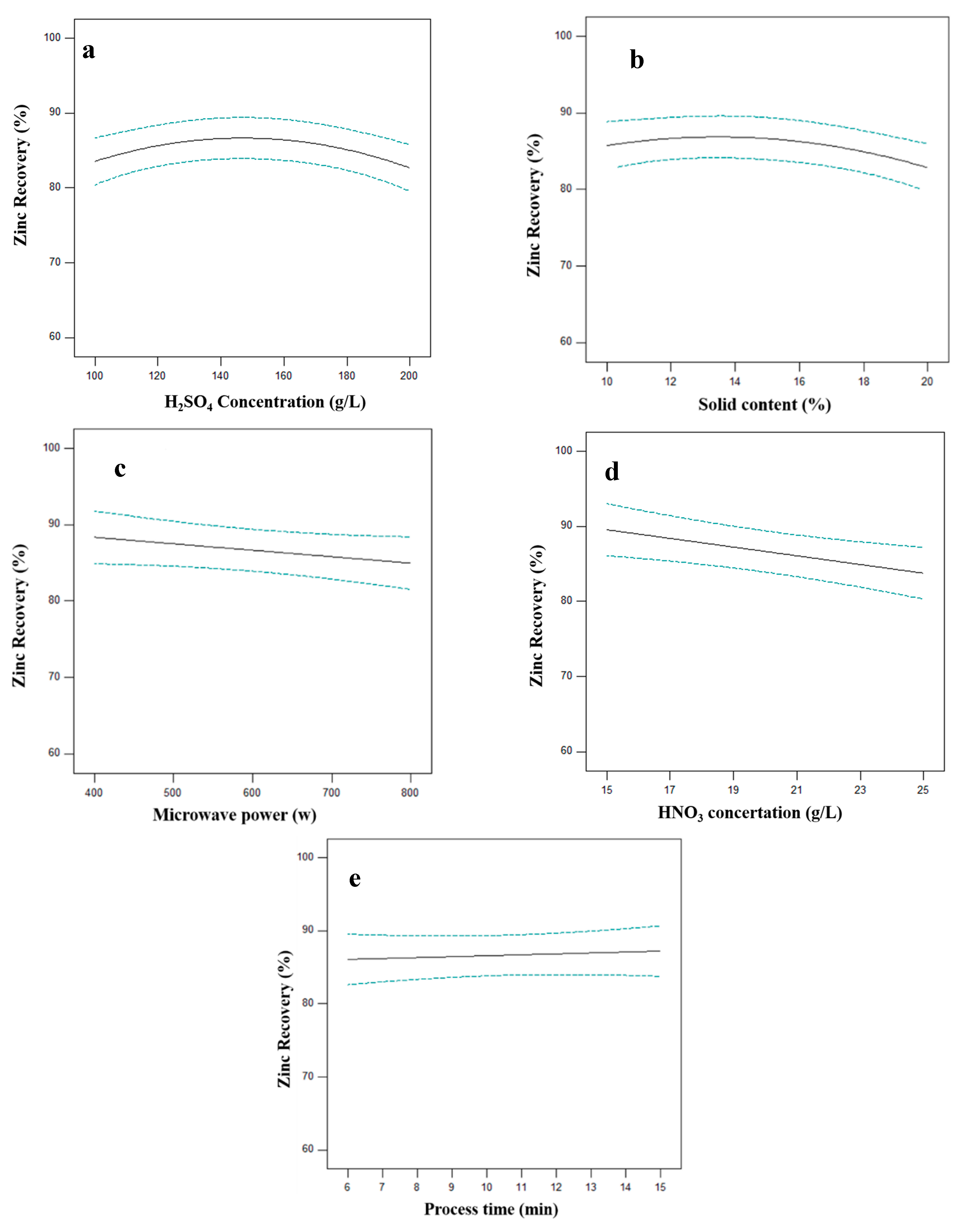 Materials 12 01822 g007