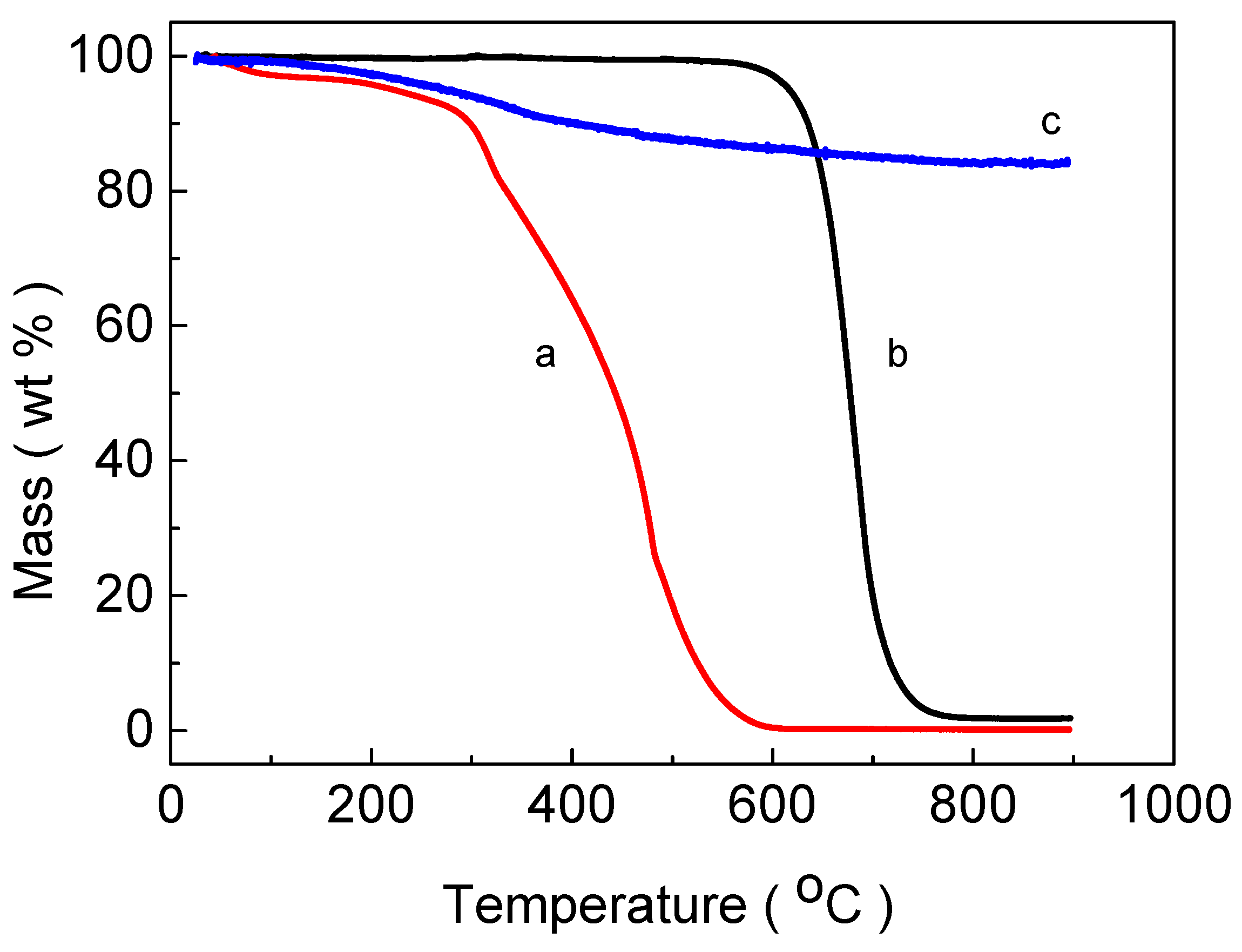 Materials 12 01835 g002 Materials 12 01835 g002