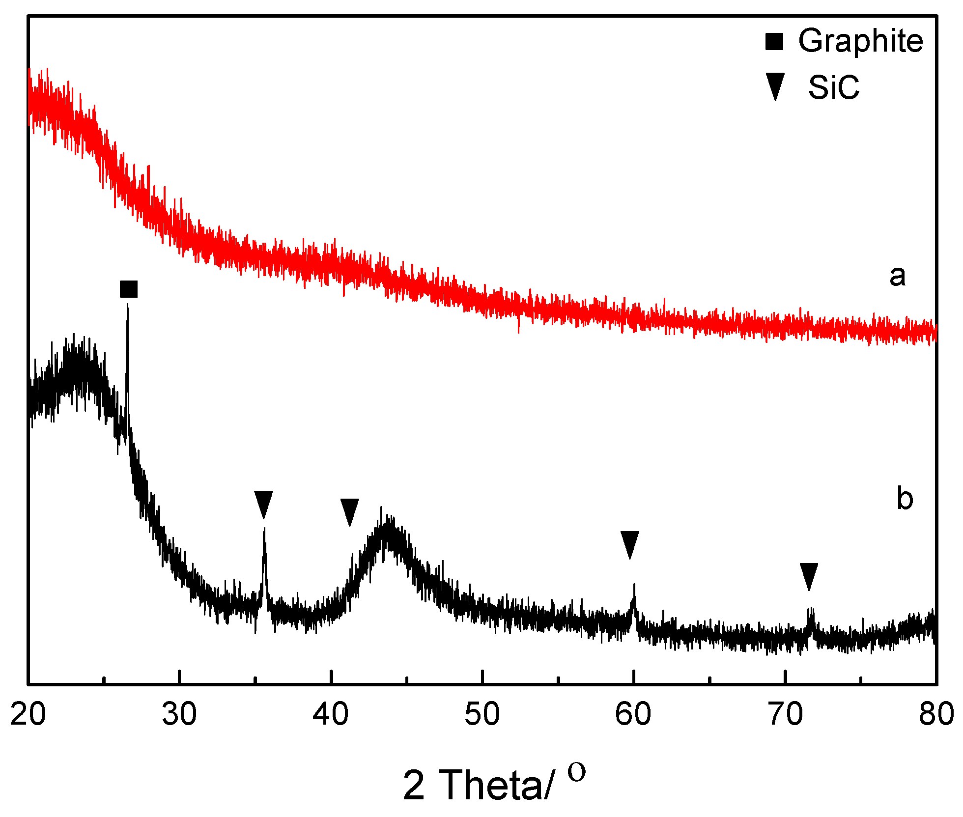Materials 12 01835 g003 Materials 12 01835 g003