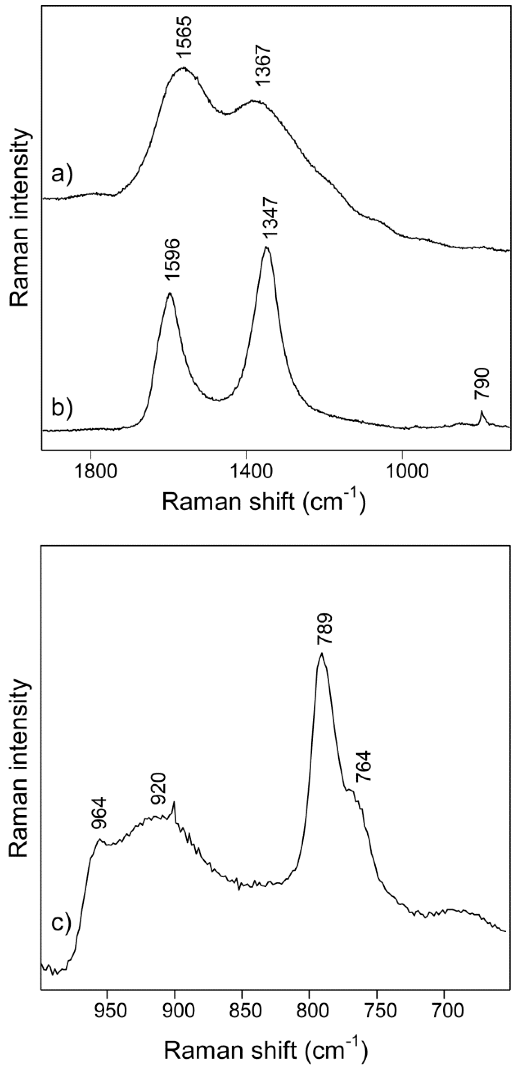 Materials 12 01835 g005 Materials 12 01835 g005