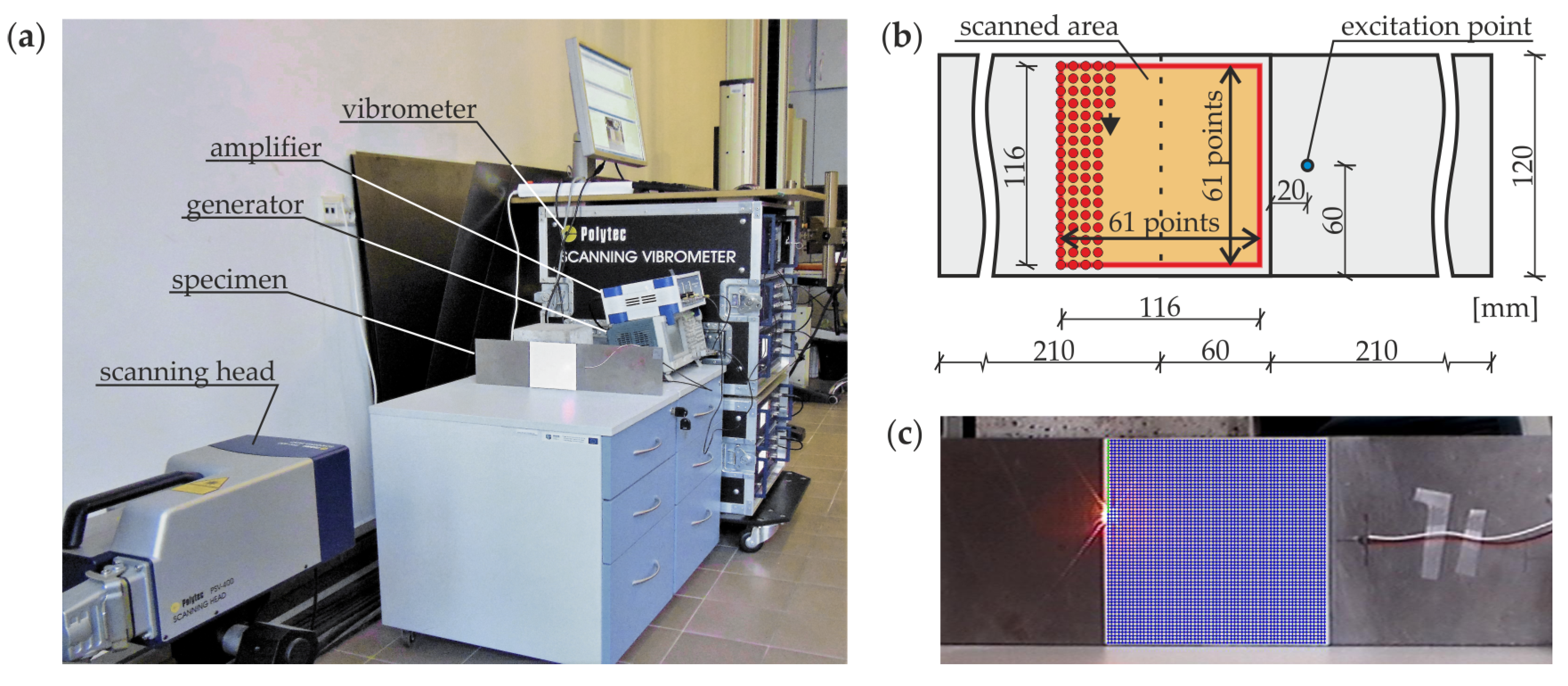 Materials 12 01842 g004