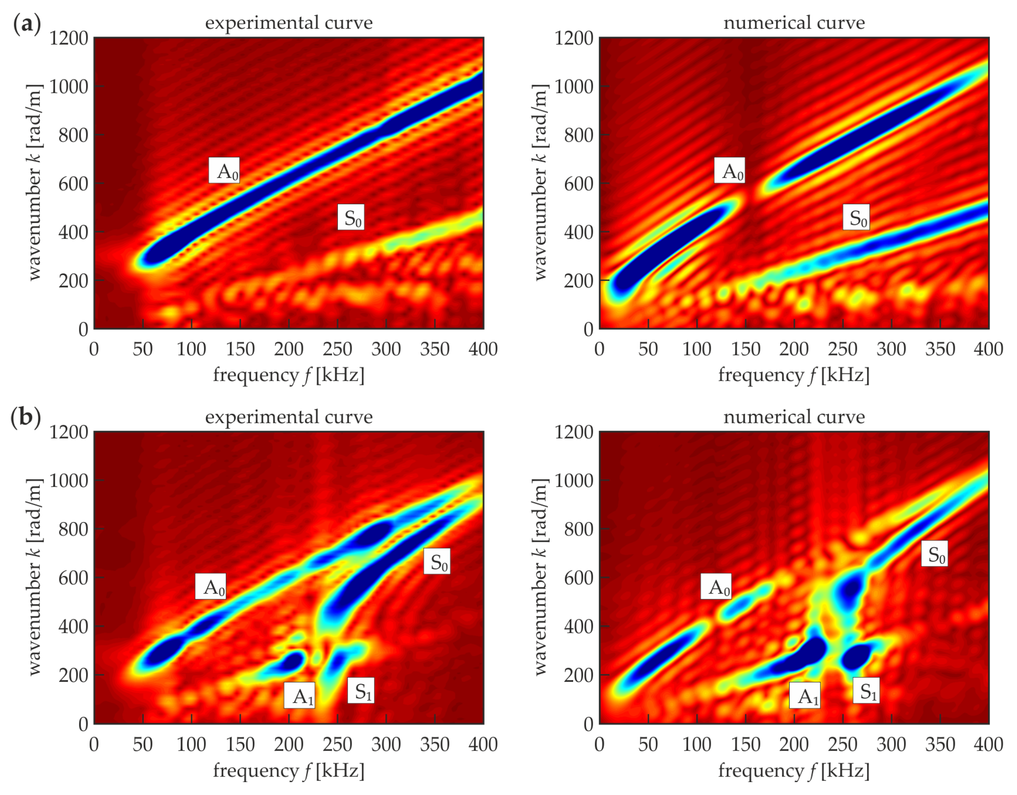 Materials 12 01842 g006