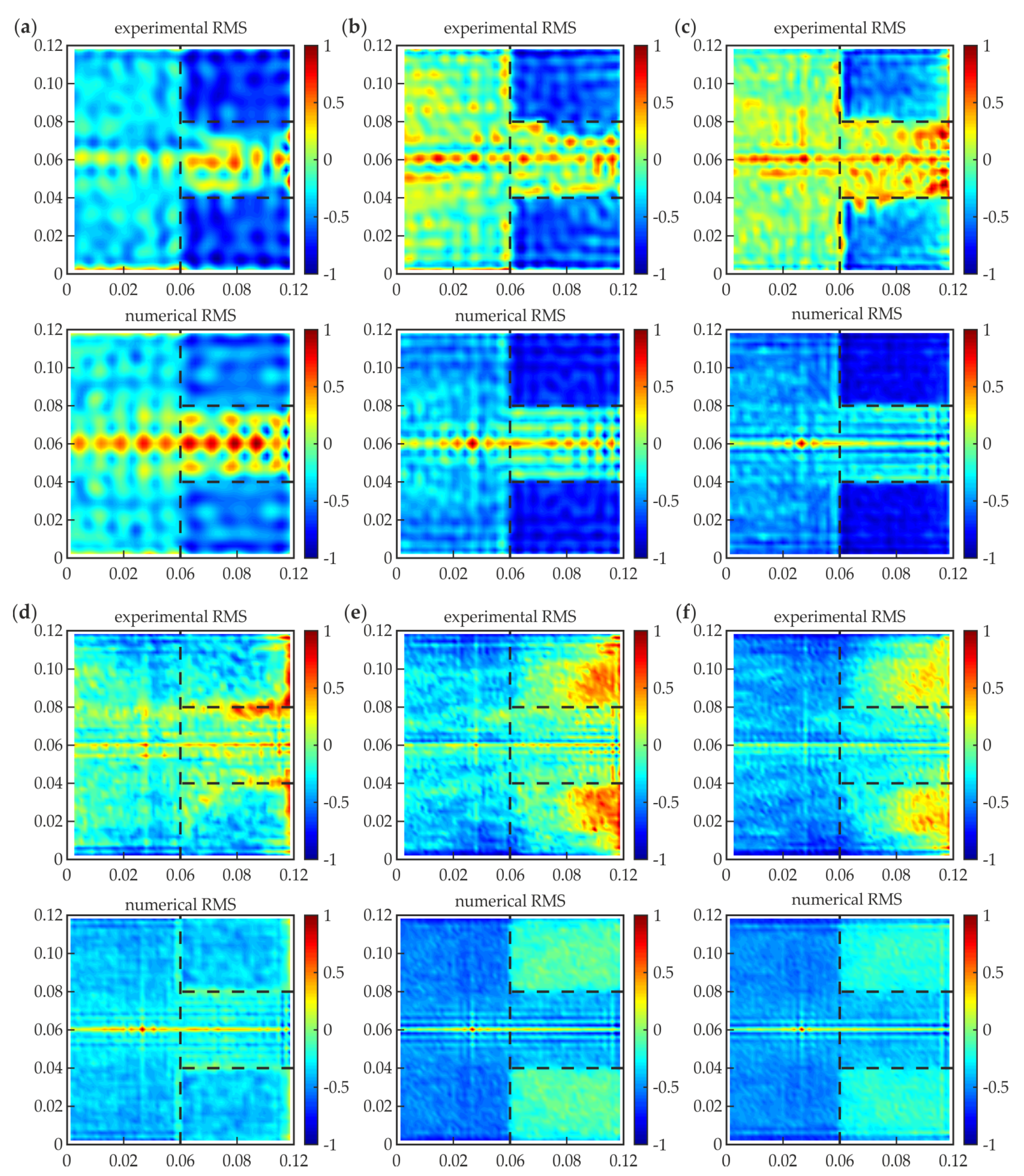 Materials 12 01842 g009