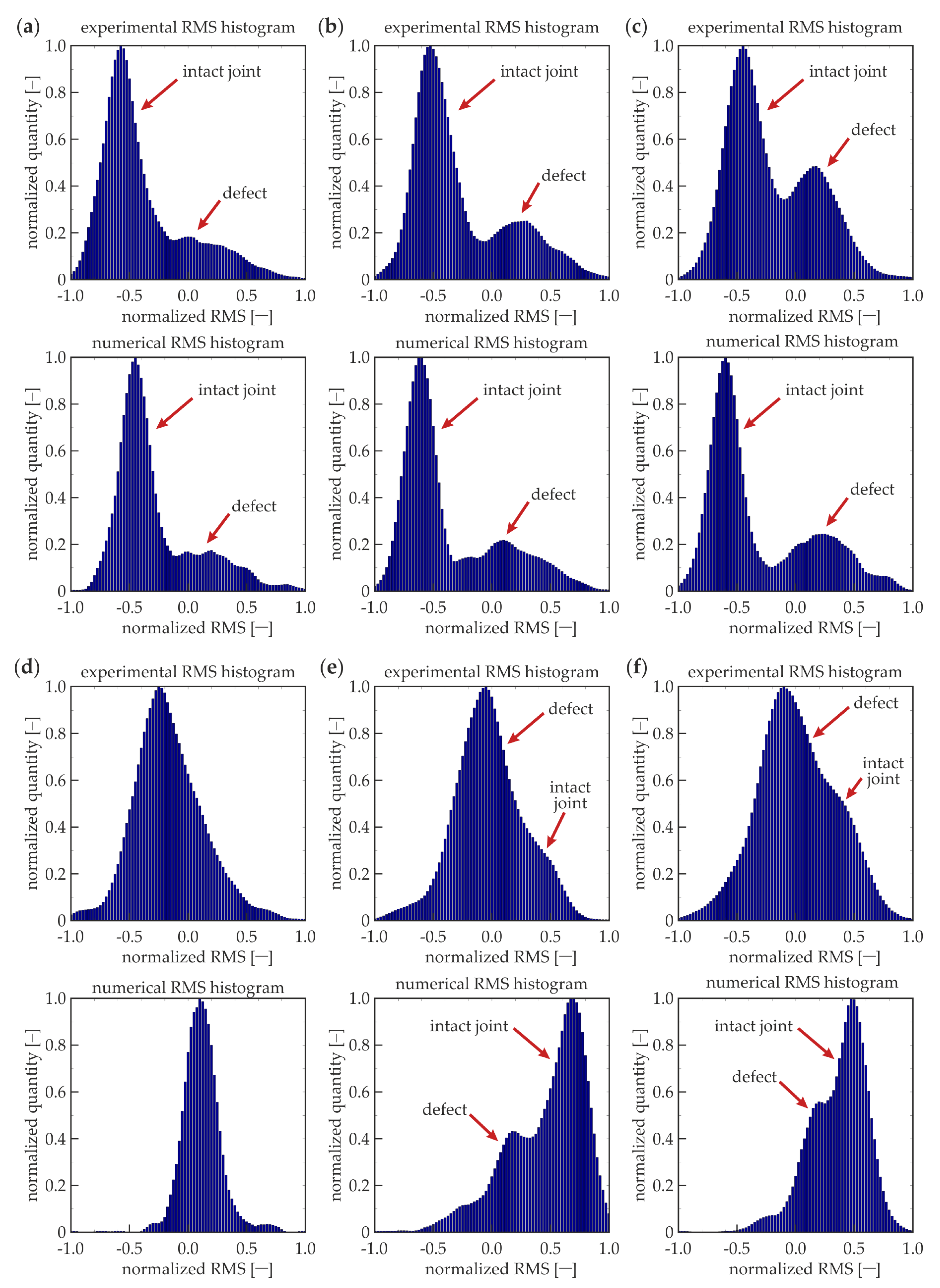 Materials 12 01842 g011
