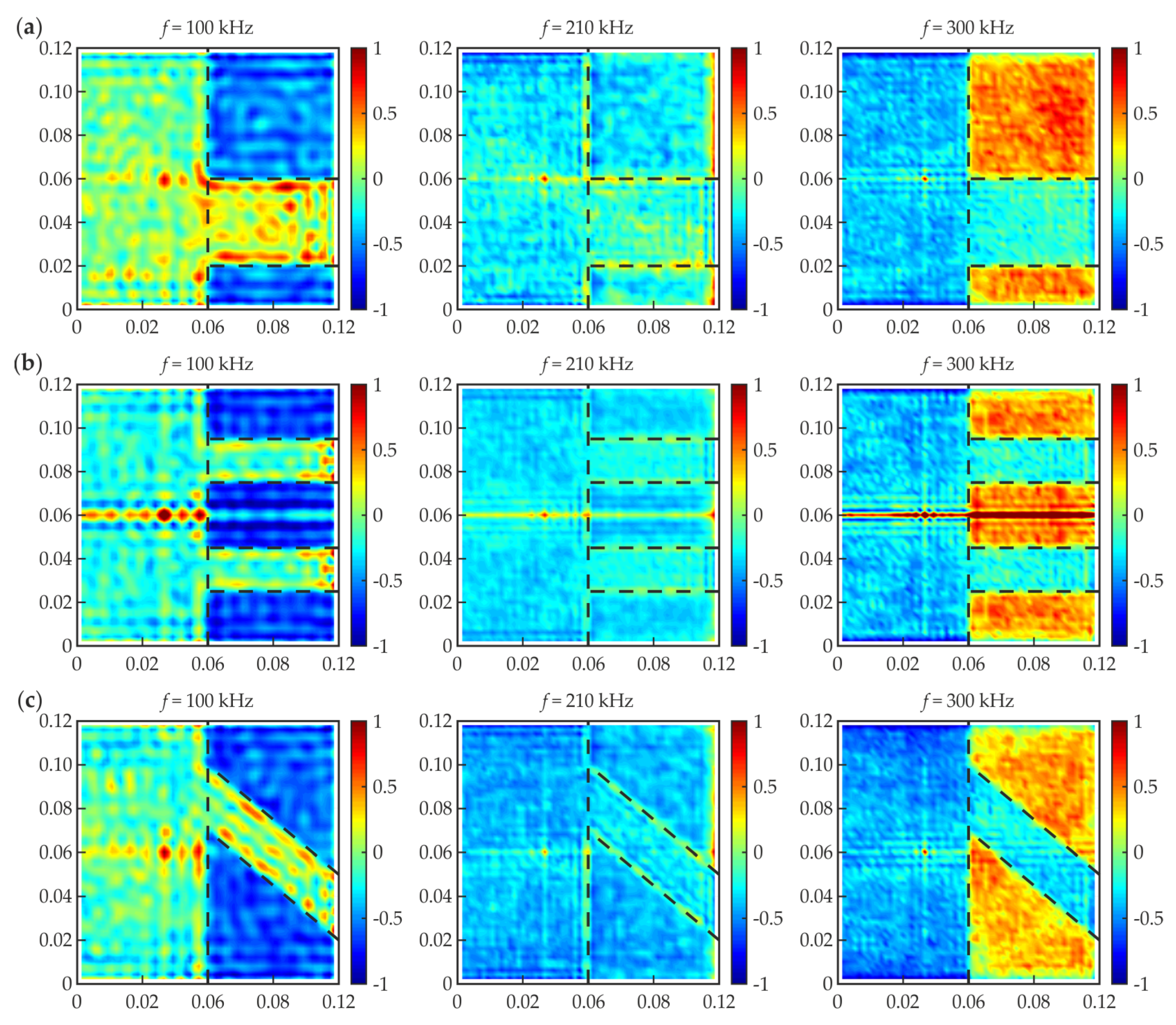 Materials 12 01842 g012