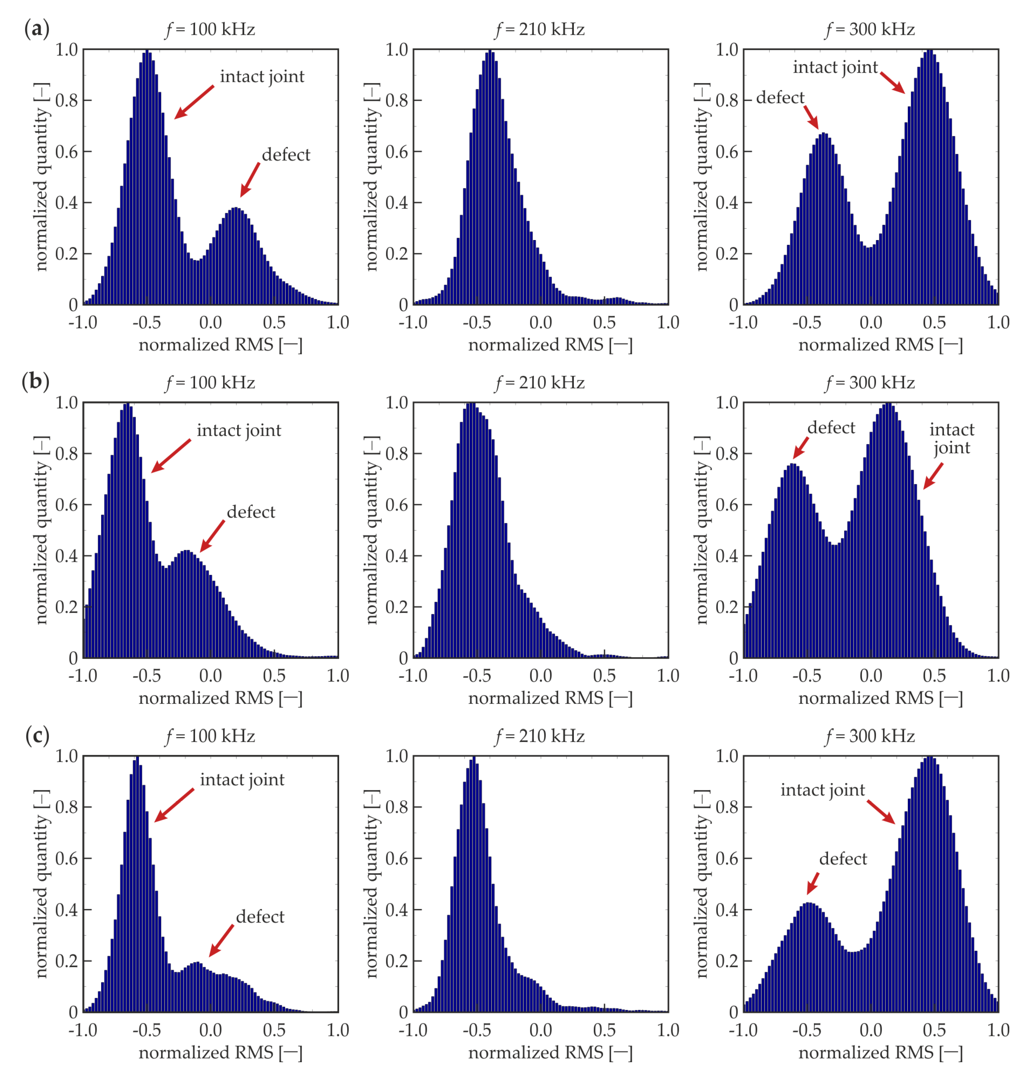 Materials 12 01842 g013