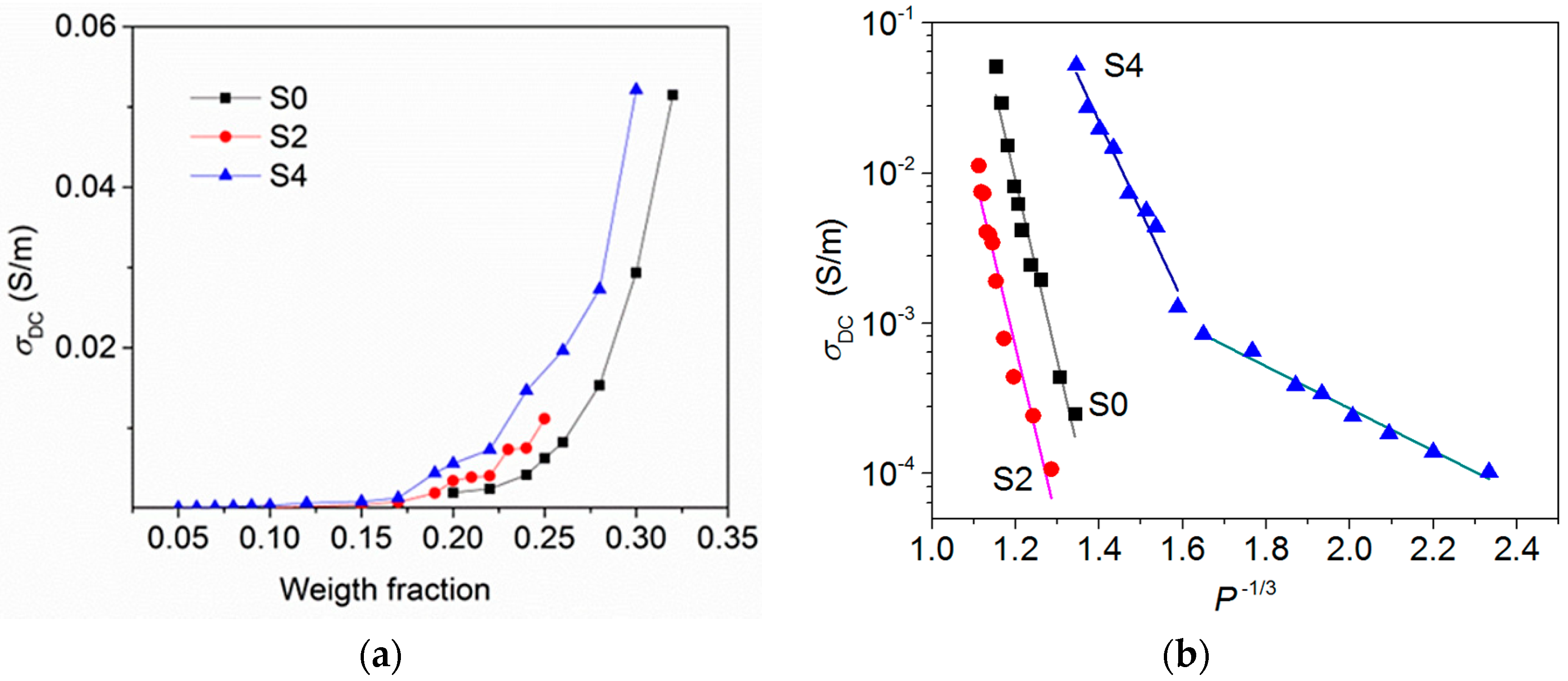 Materials 12 01848 g004 Materials 12 01848 g004