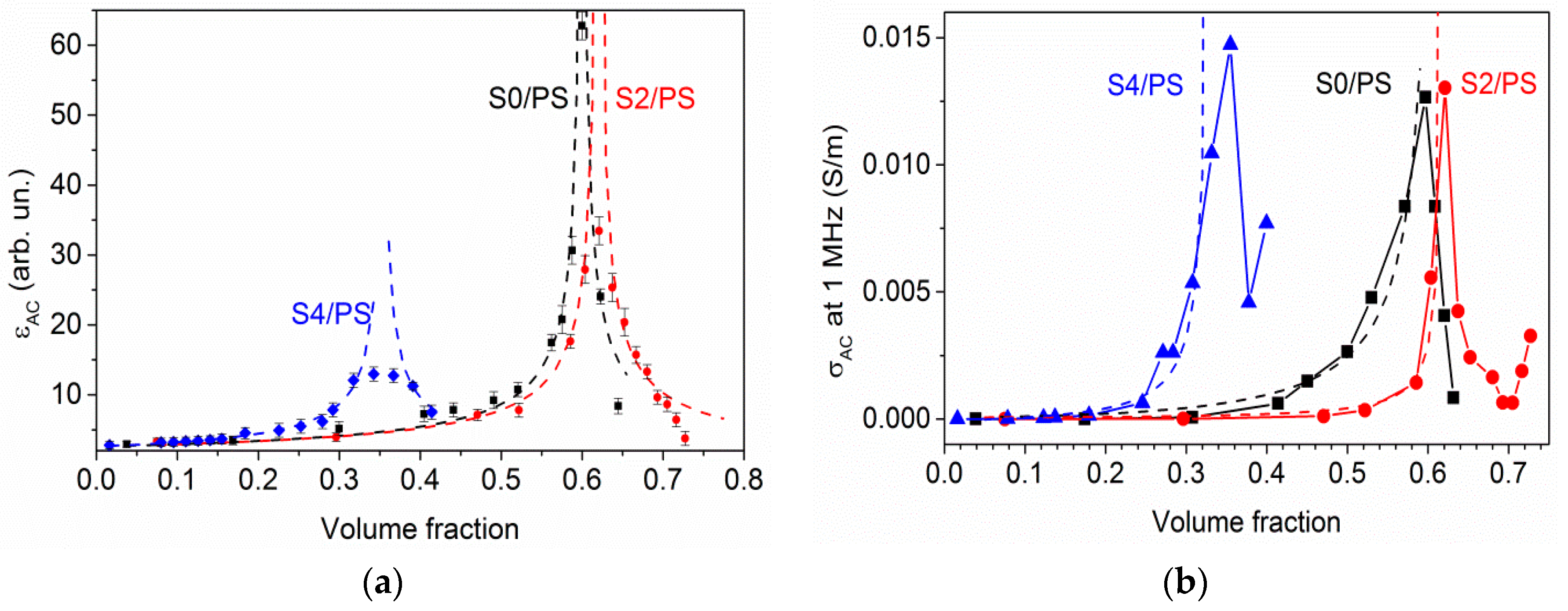 Materials 12 01848 g005 Materials 12 01848 g005