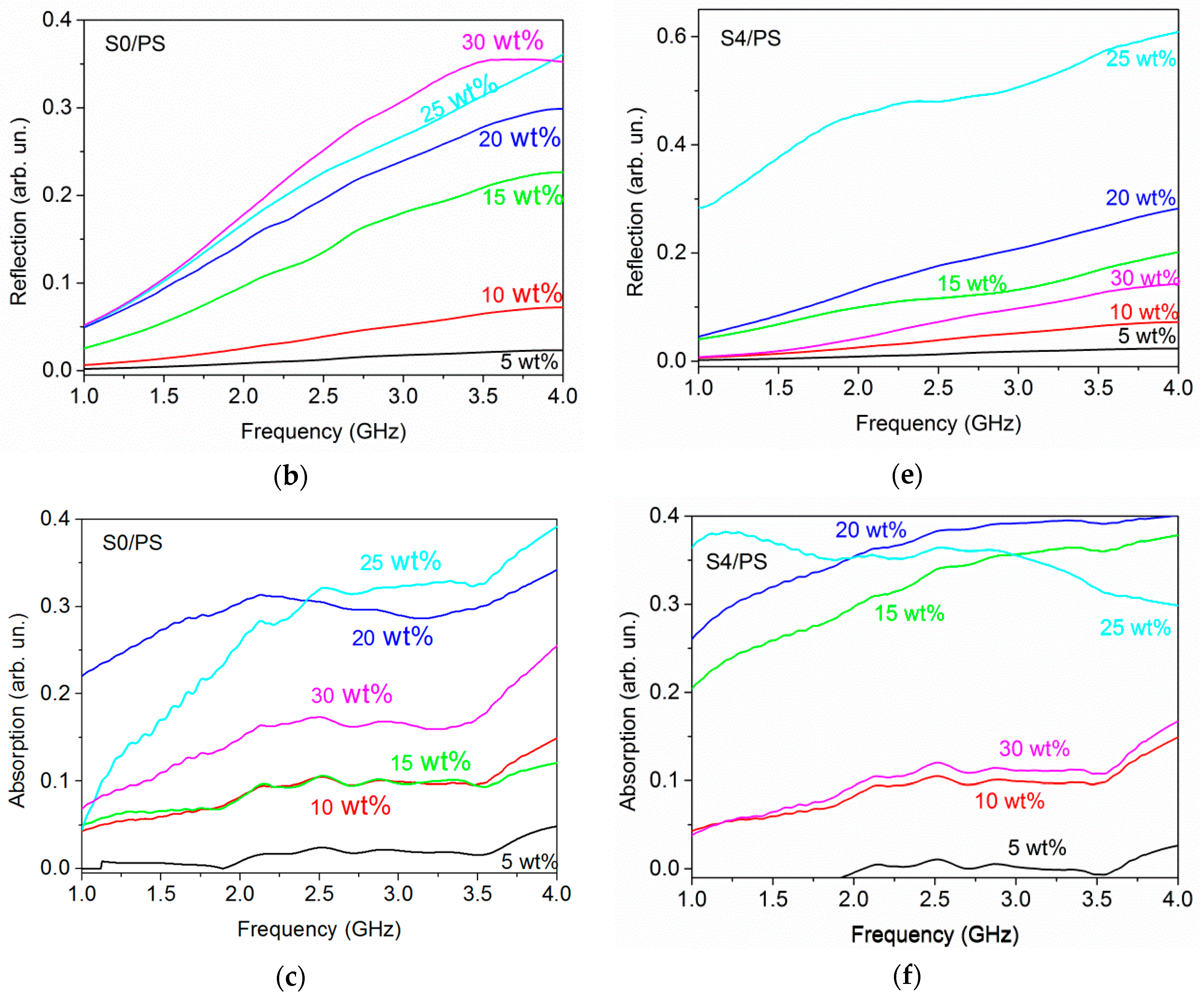 Materials 12 01848 g006b Materials 12 01848 g006b
