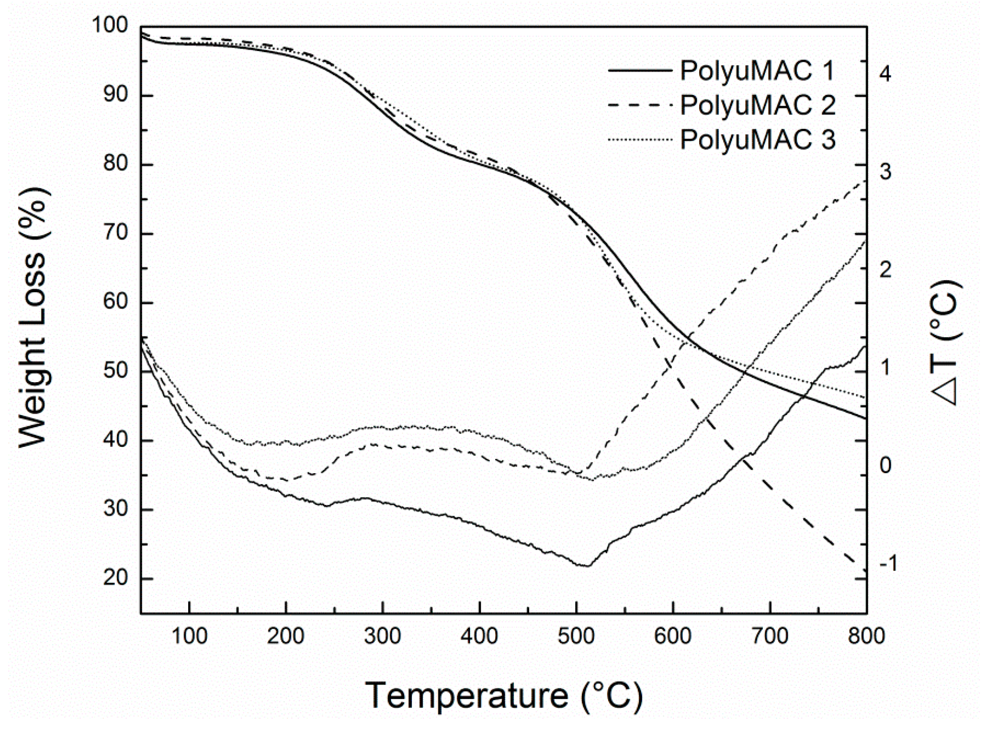 Materials 12 01851 g003