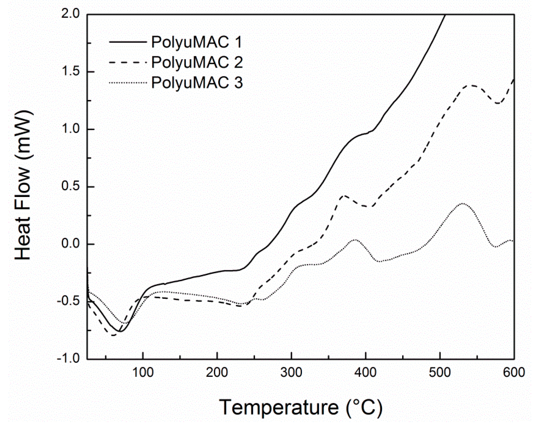 Materials 12 01851 g004