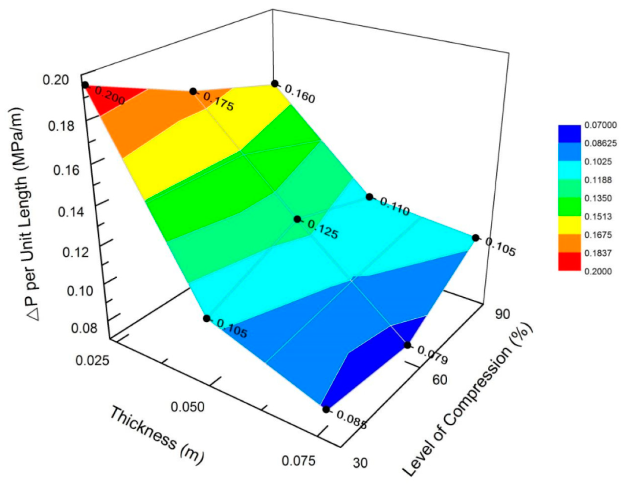 Materials 12 01851 g010