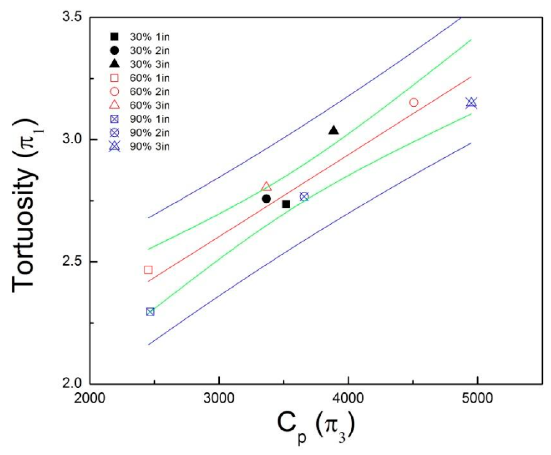 Materials 12 01851 g012