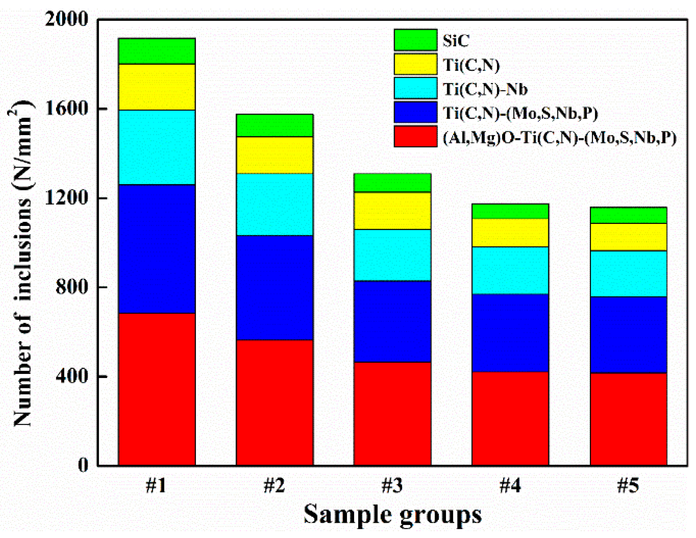 Materials 12 01852 g003