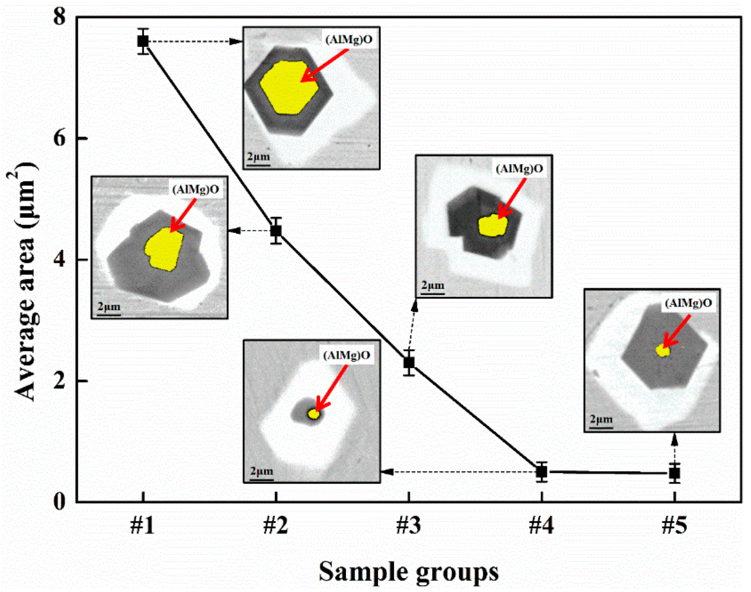 Materials 12 01852 g006