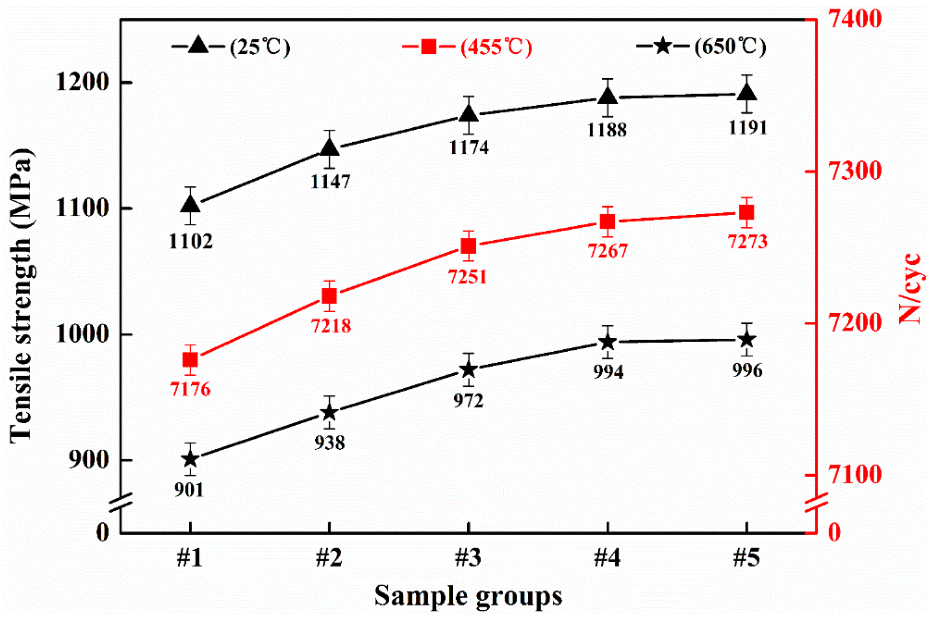 Materials 12 01852 g007