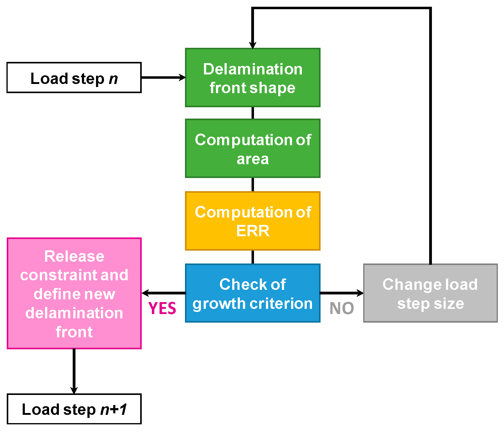 Materials 12 01856 g001