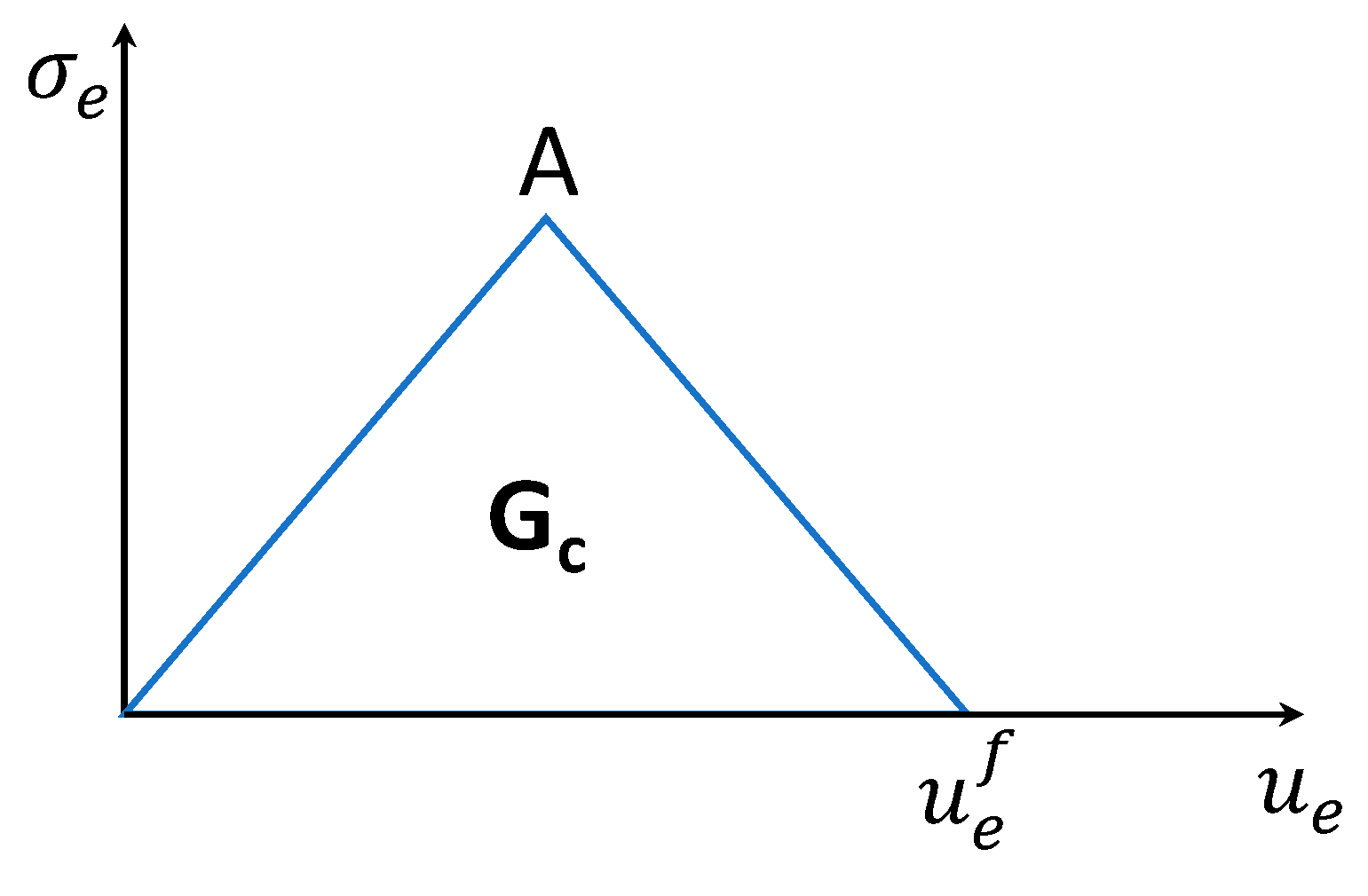 Materials 12 01856 g003