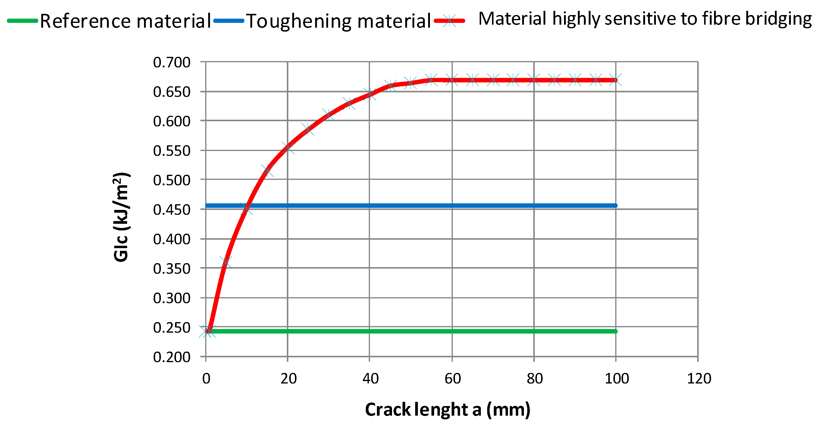 Materials 12 01856 g006