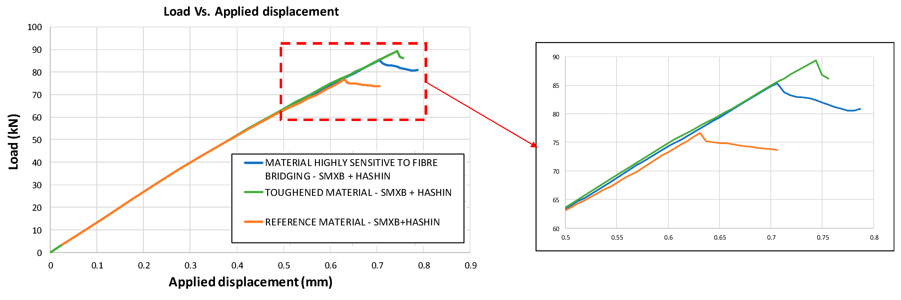 Materials 12 01856 g007