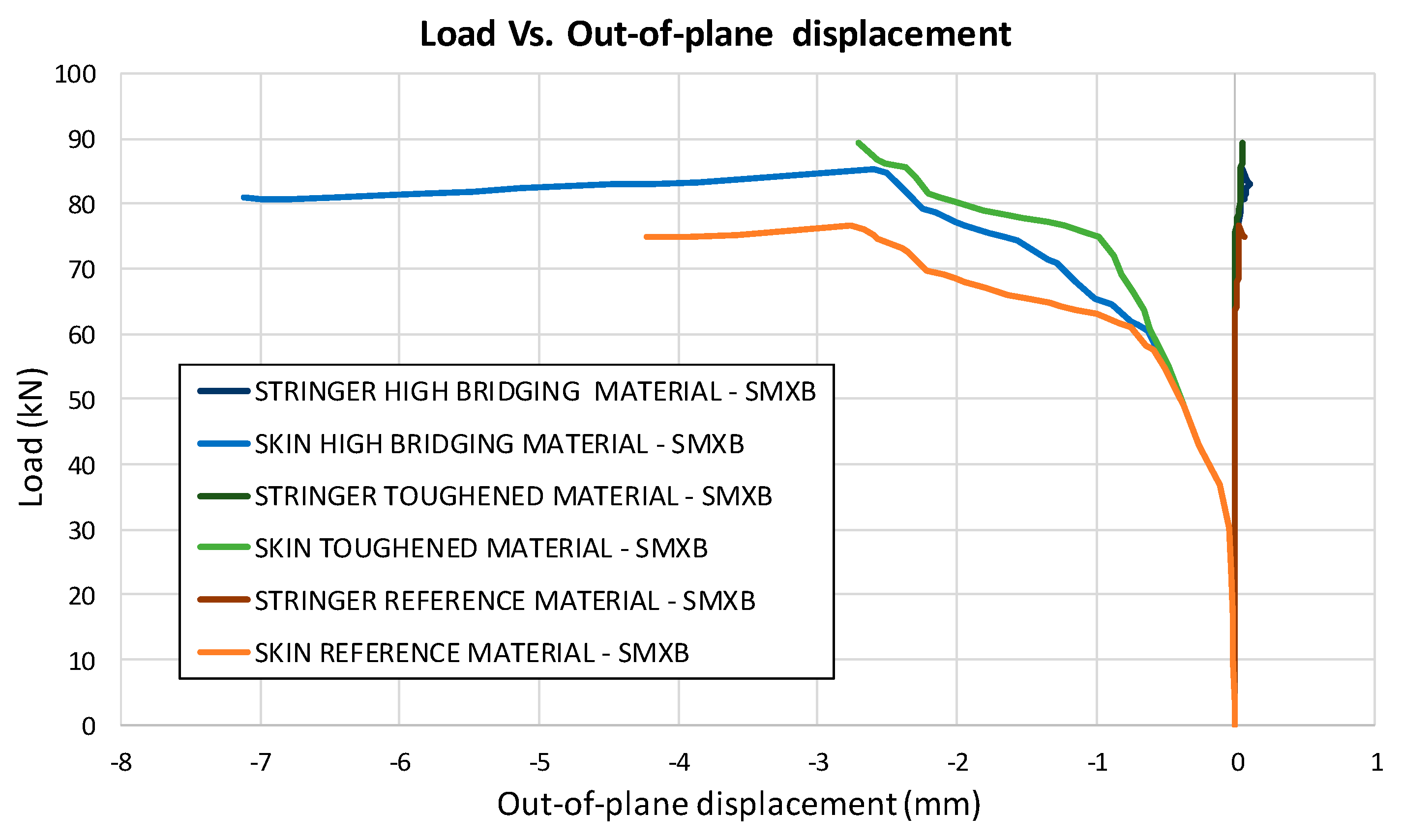 Materials 12 01856 g010