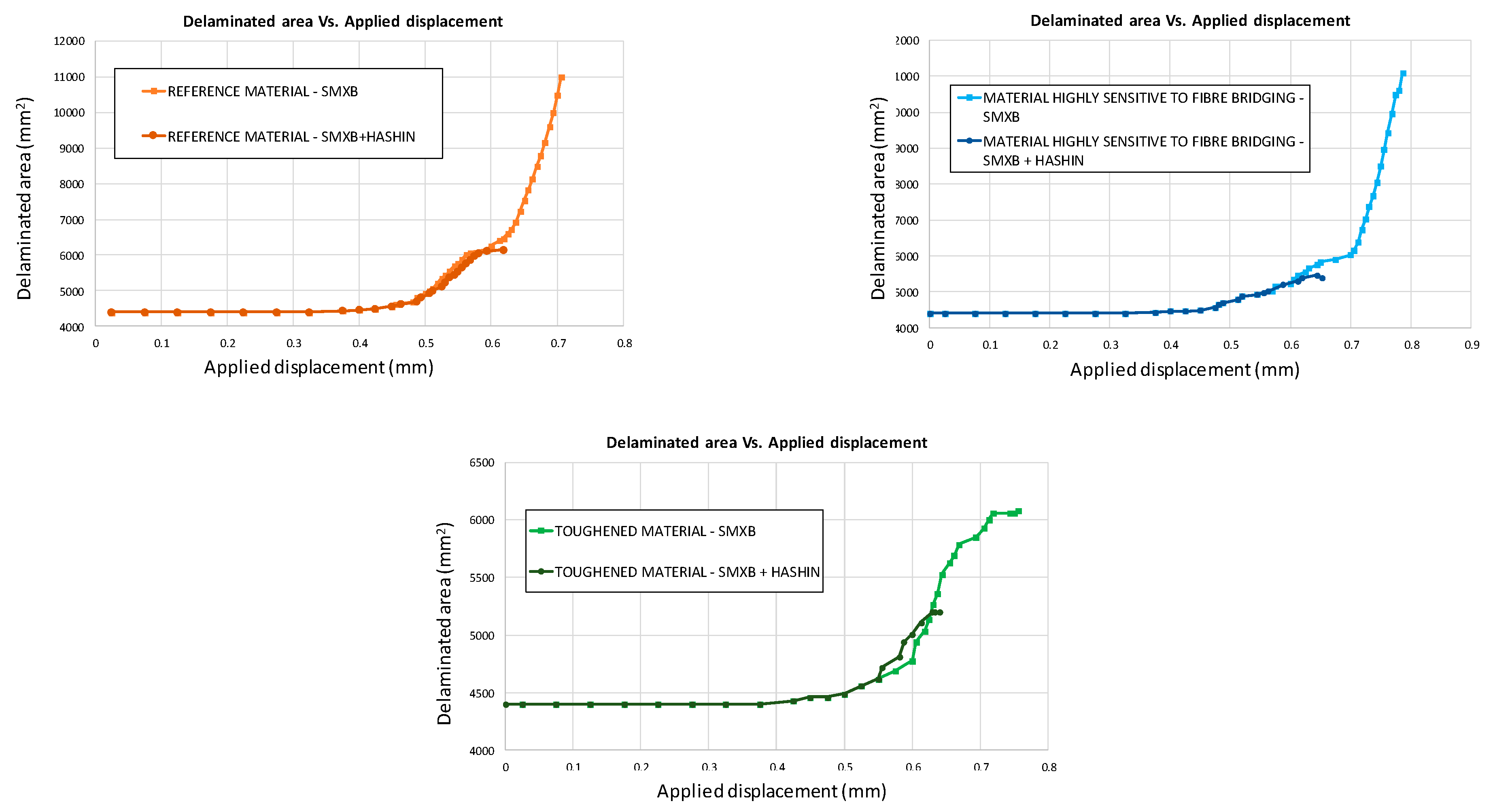 Materials 12 01856 g011