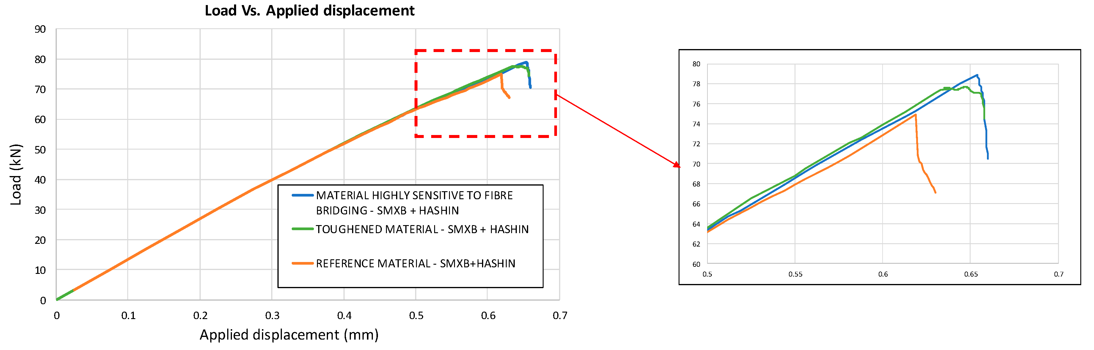 Materials 12 01856 g015