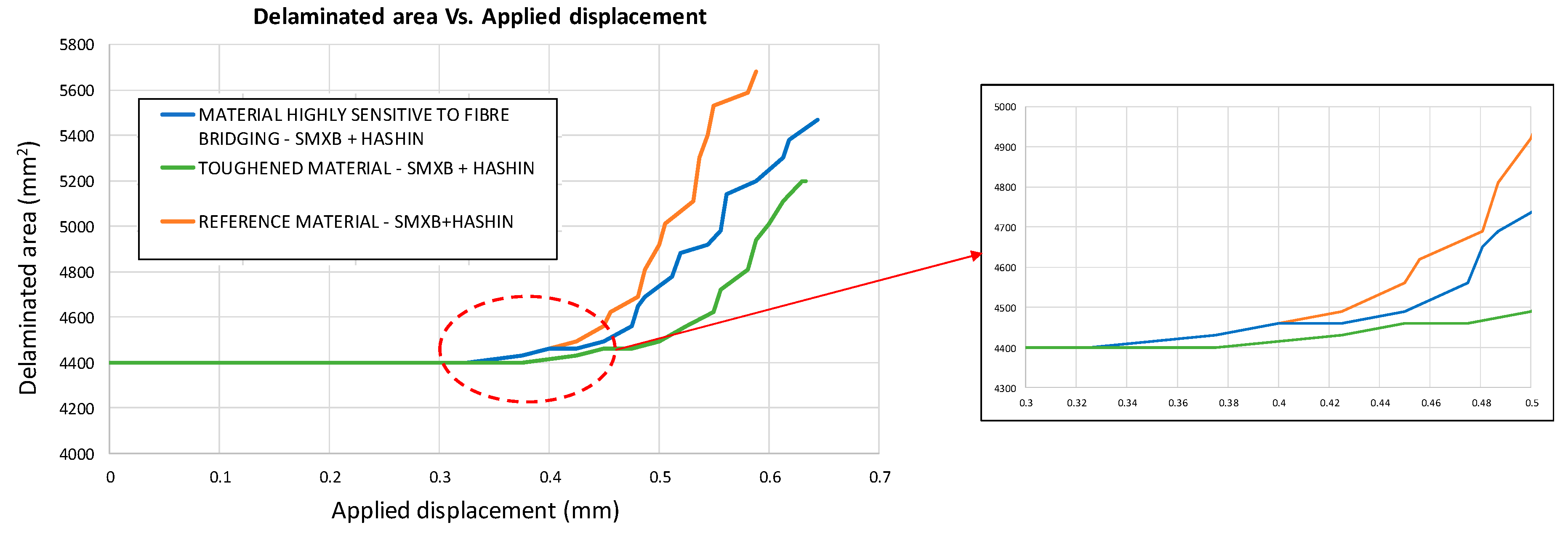 Materials 12 01856 g019
