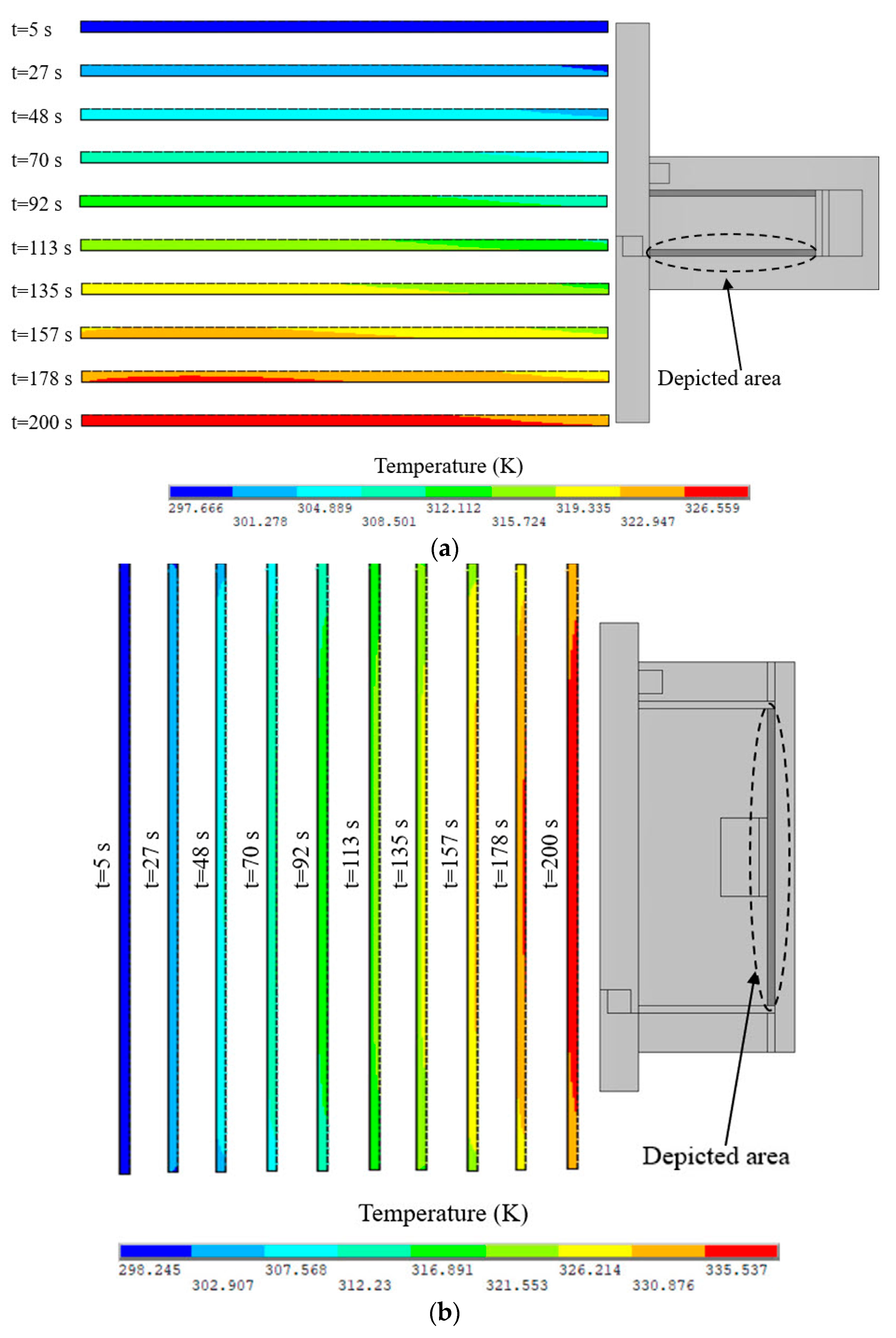Materials 12 01860 g007
