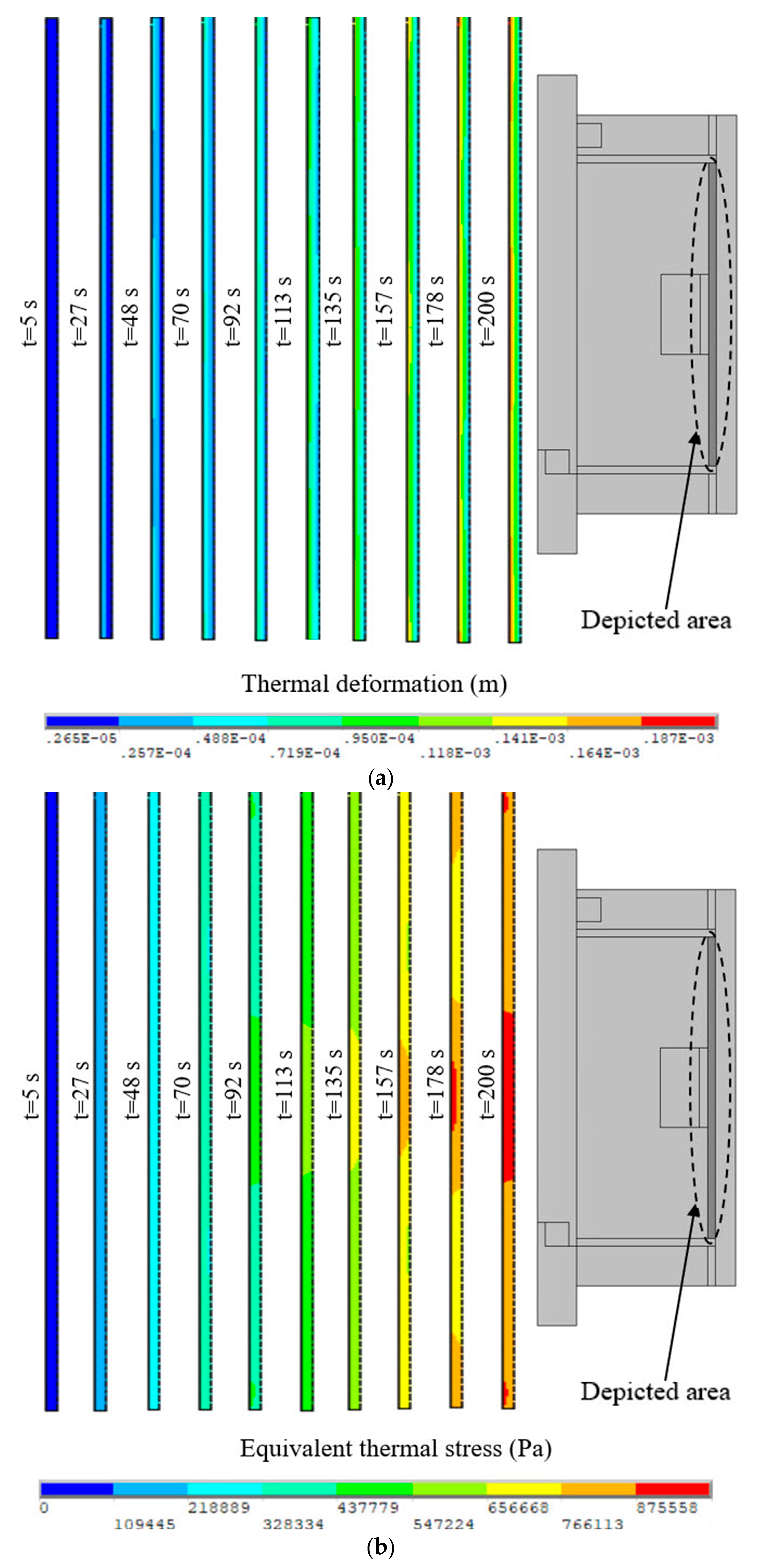 Materials 12 01860 g009
