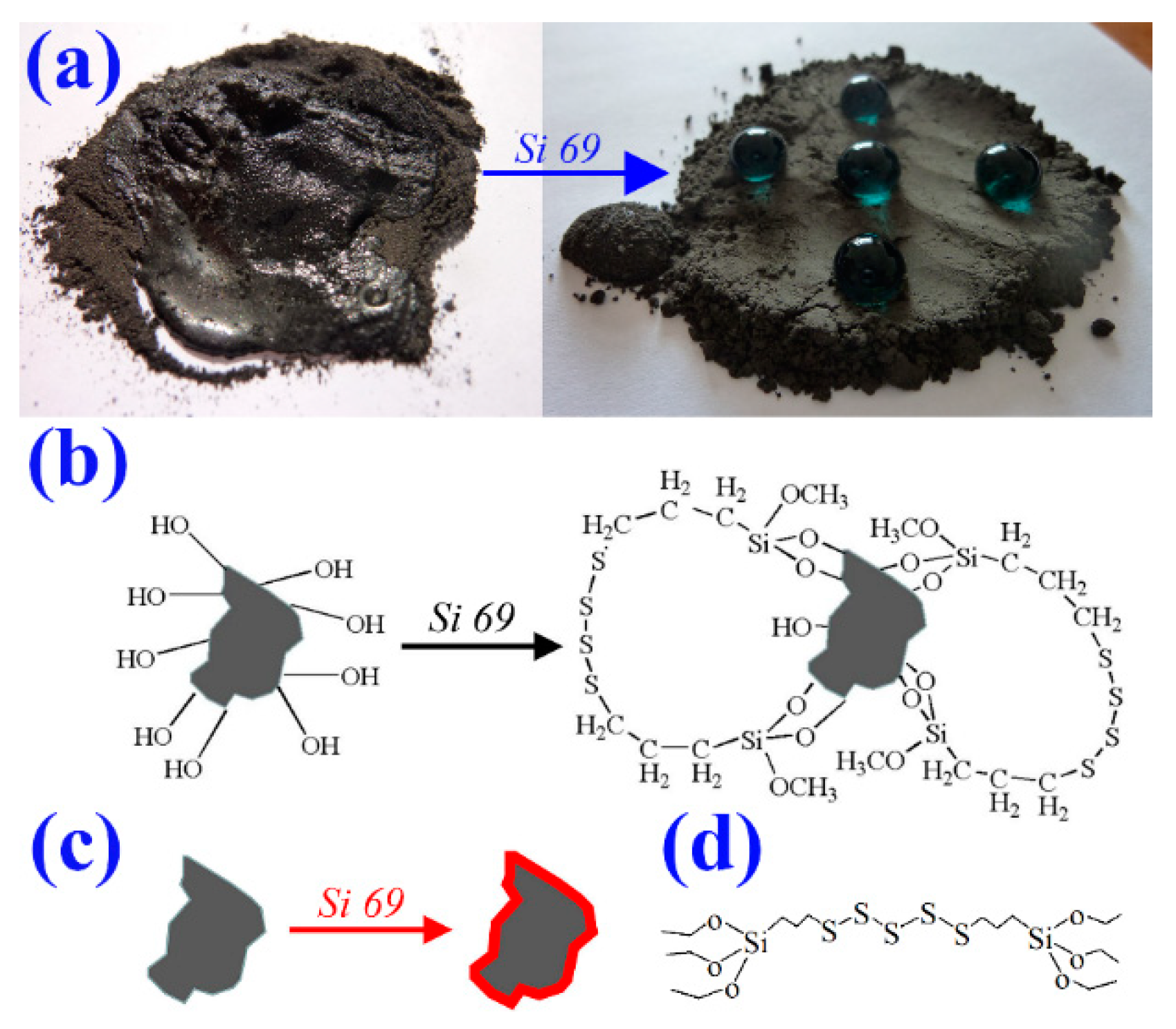 Materials 12 01863 g003