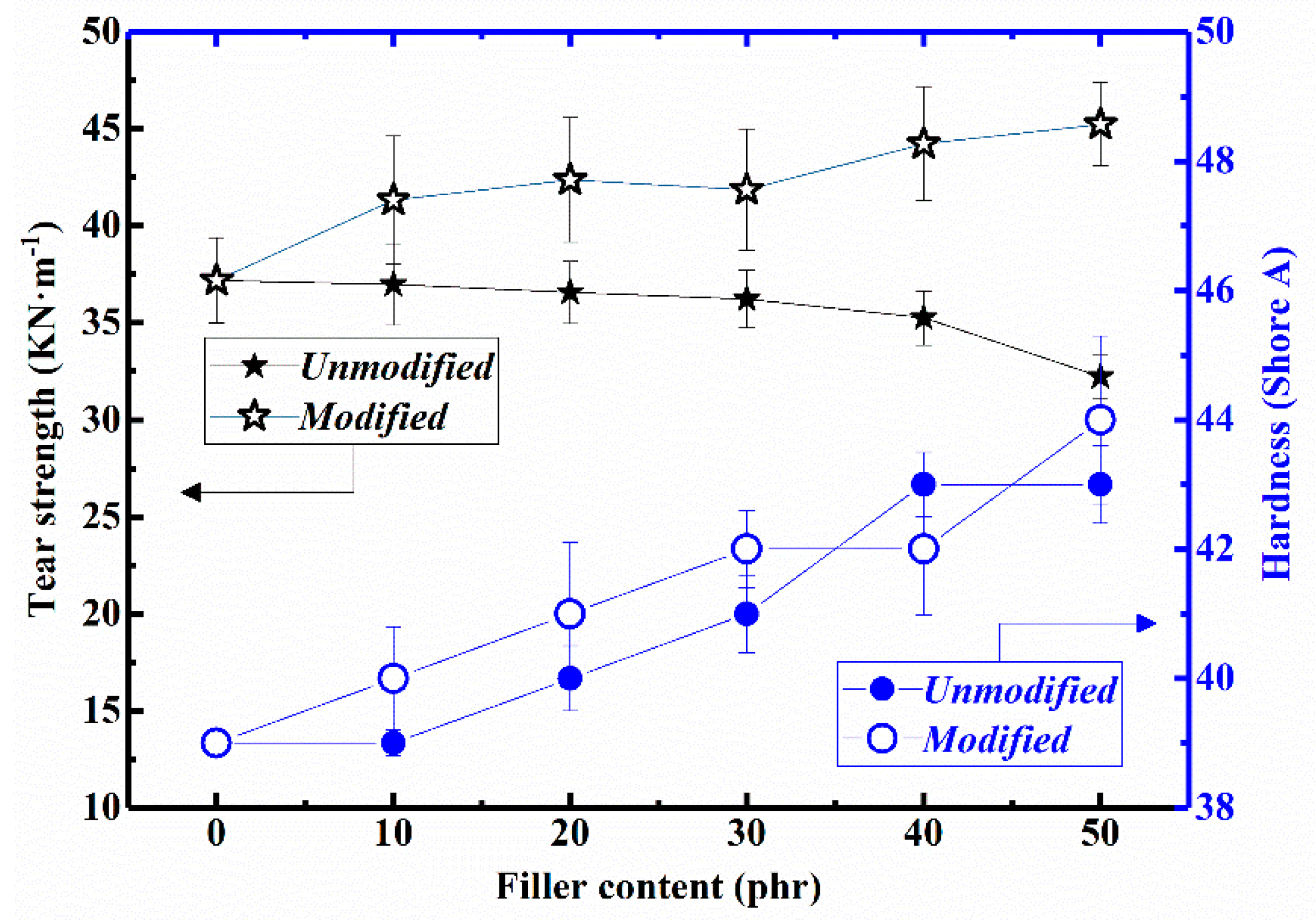 Materials 12 01863 g009