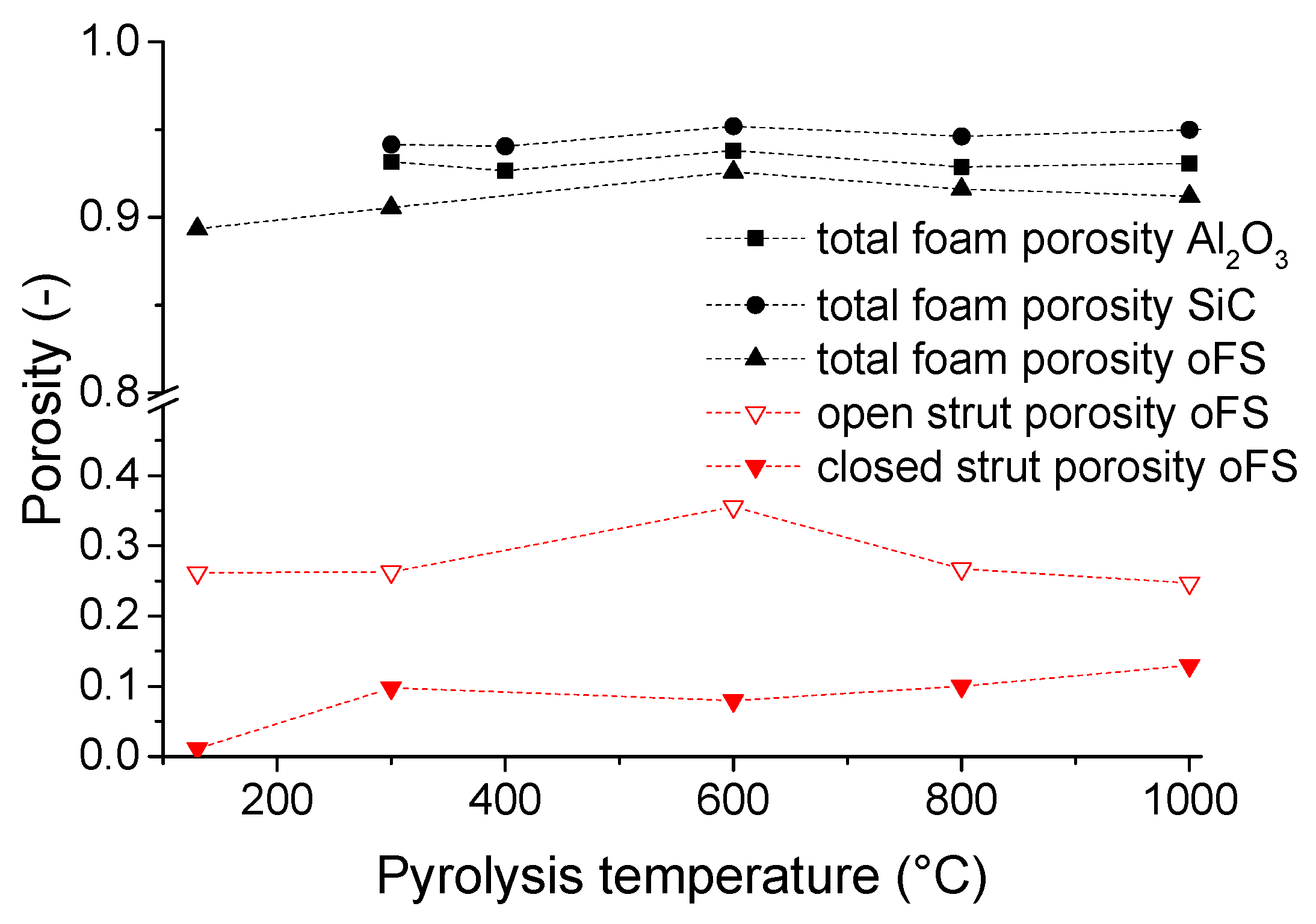 Materials 12 01870 g005 Materials 12 01870 g005