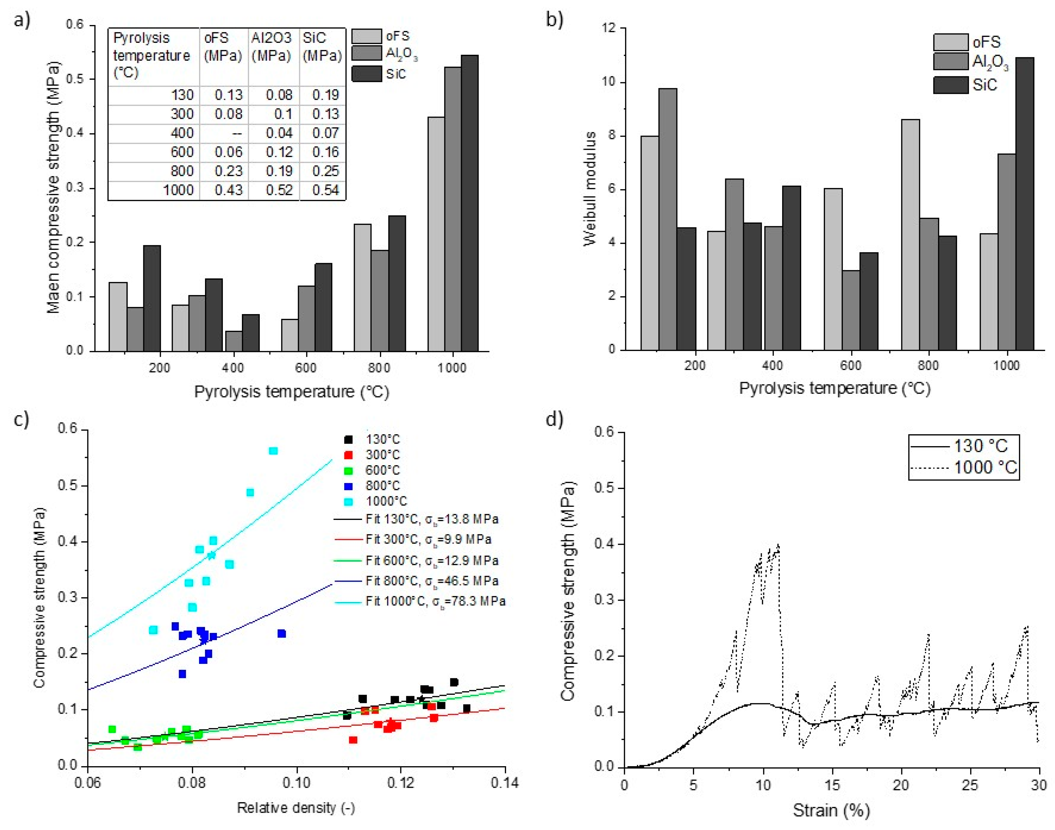 Materials 12 01870 g011 Materials 12 01870 g011