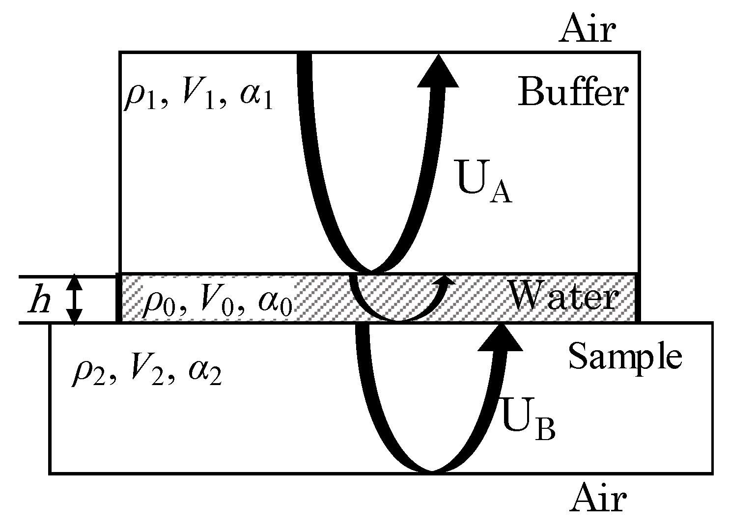 Materials 12 01875 g002 Materials 12 01875 g002