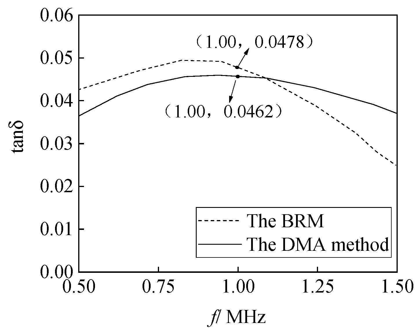 Materials 12 01875 g003 Materials 12 01875 g003