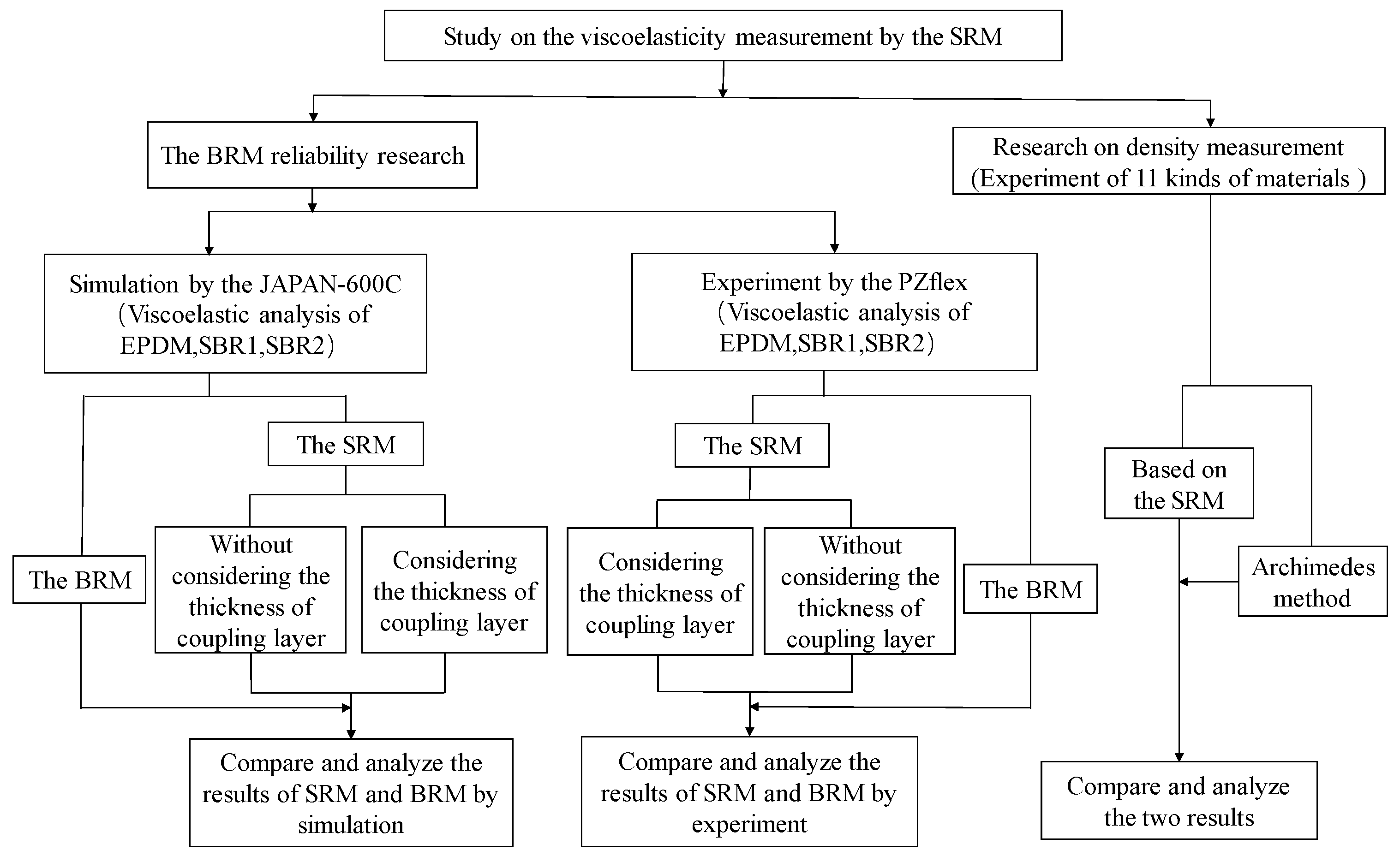 Materials 12 01875 g004 Materials 12 01875 g004