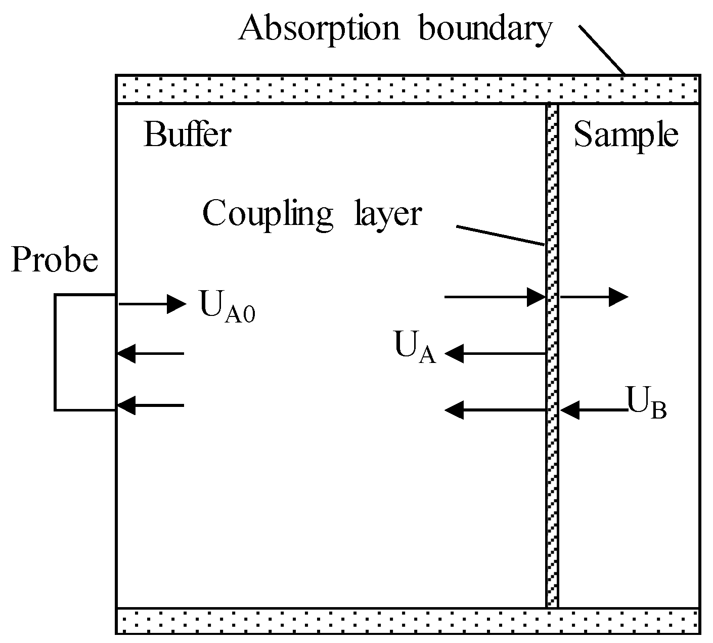 Materials 12 01875 g005 Materials 12 01875 g005