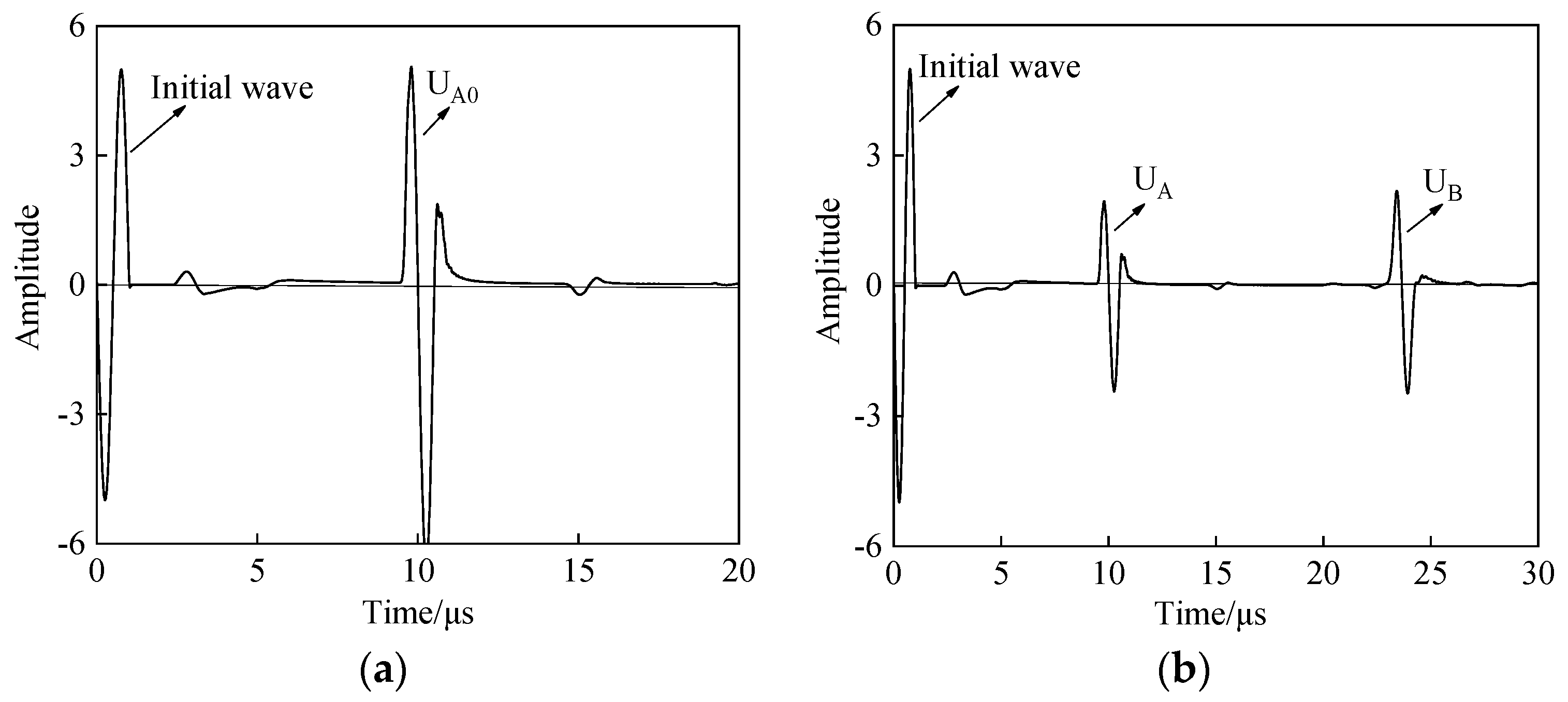 Materials 12 01875 g006 Materials 12 01875 g006