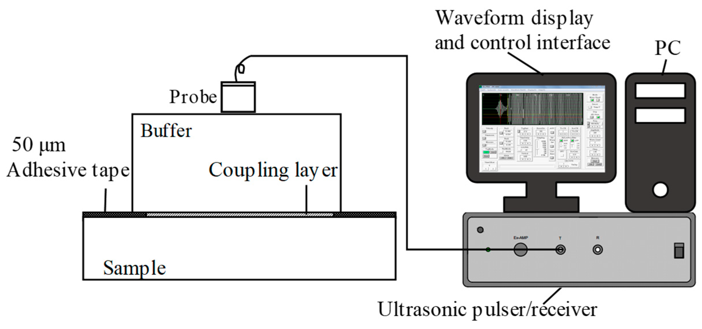 Materials 12 01875 g008 Materials 12 01875 g008