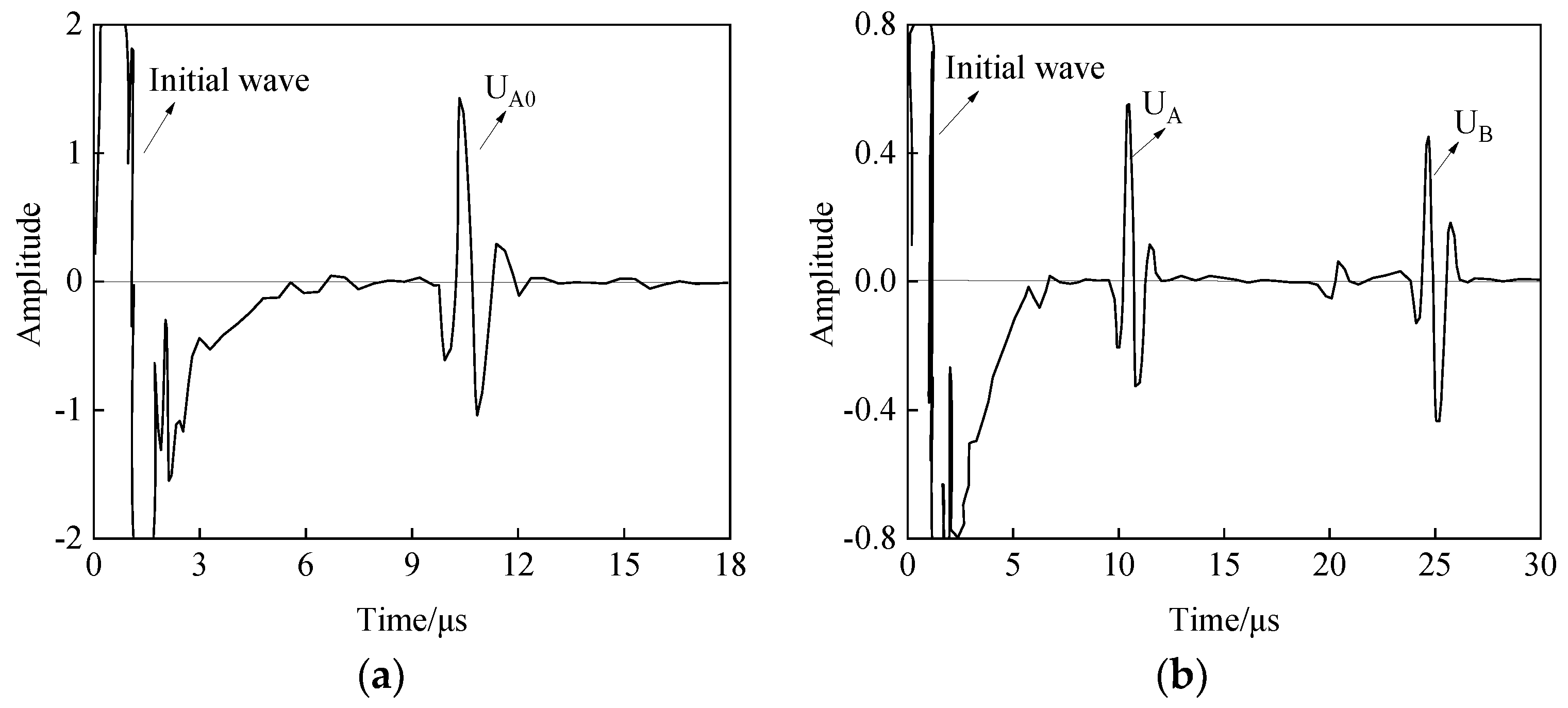 Materials 12 01875 g009 Materials 12 01875 g009