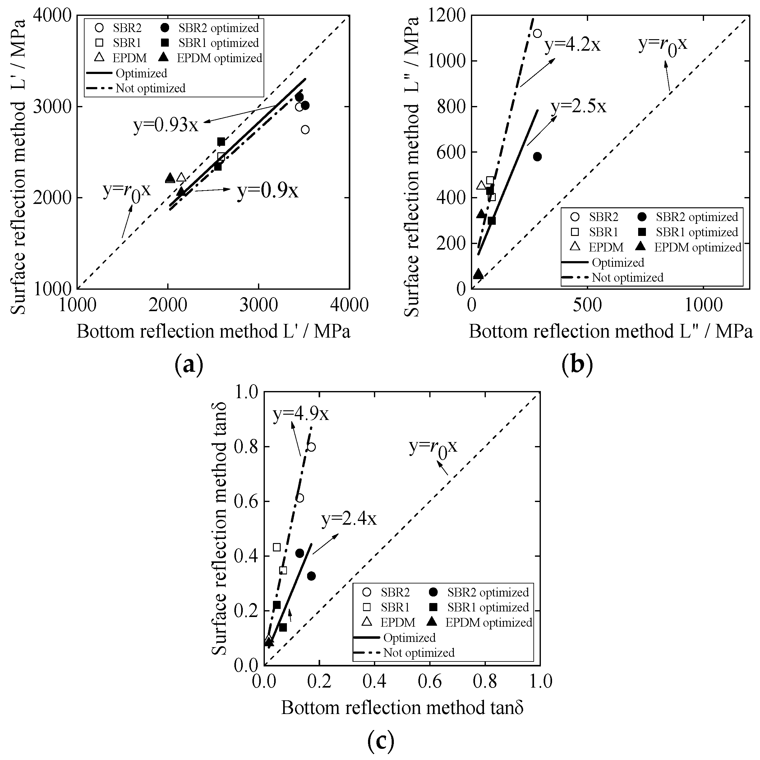 Materials 12 01875 g010 Materials 12 01875 g010
