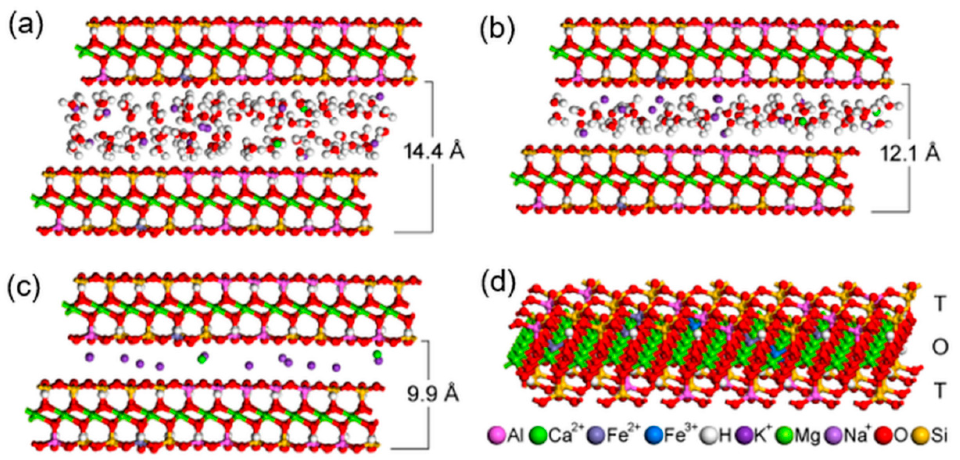 Materials 12 01880 g004