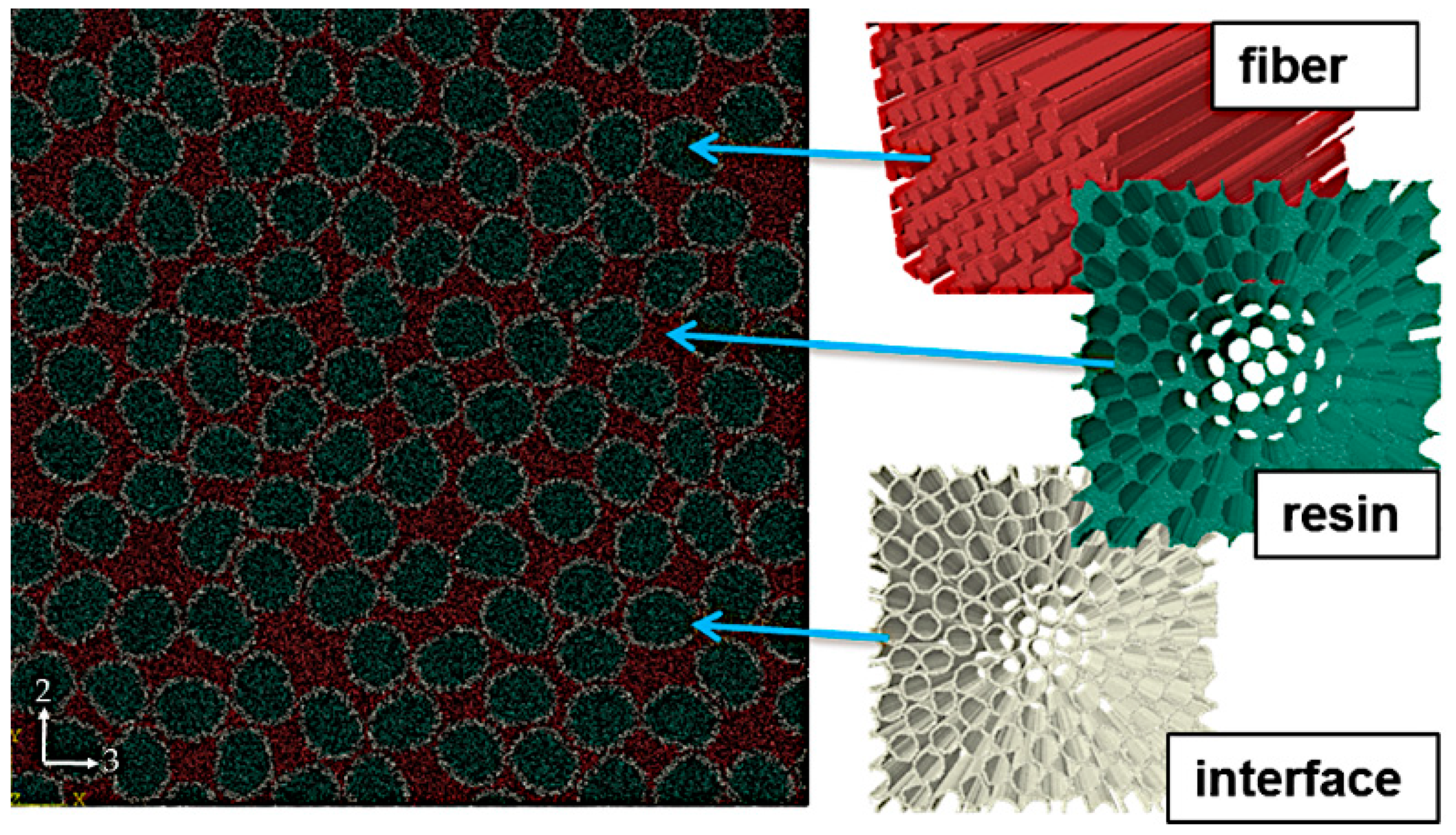 Materials 12 01885 g002