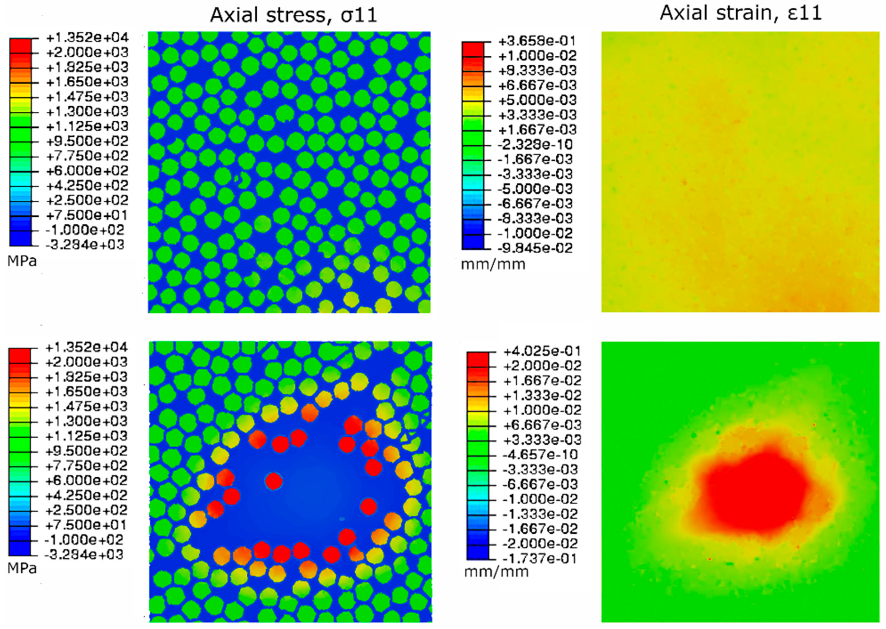 Materials 12 01885 g009