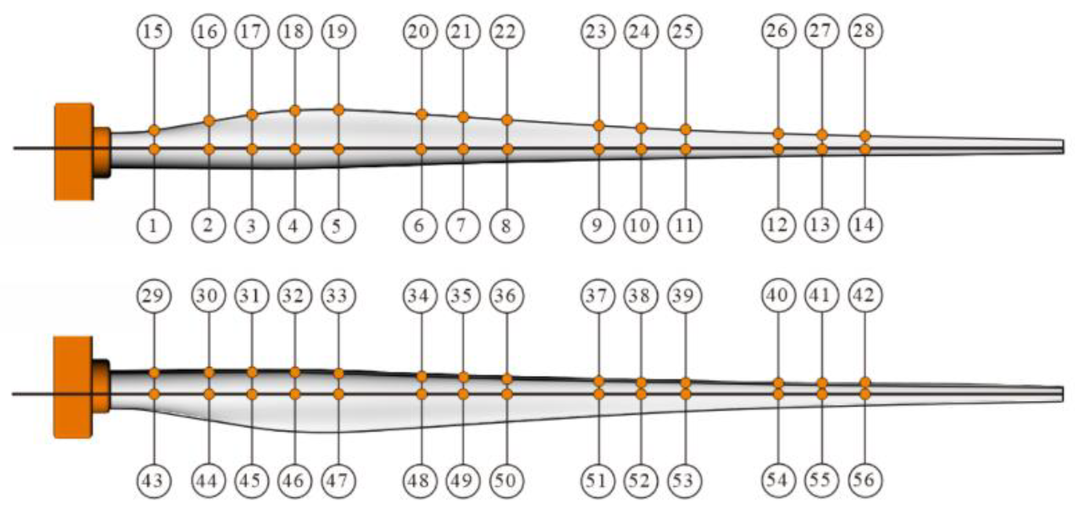 Materials 12 01889 g002
