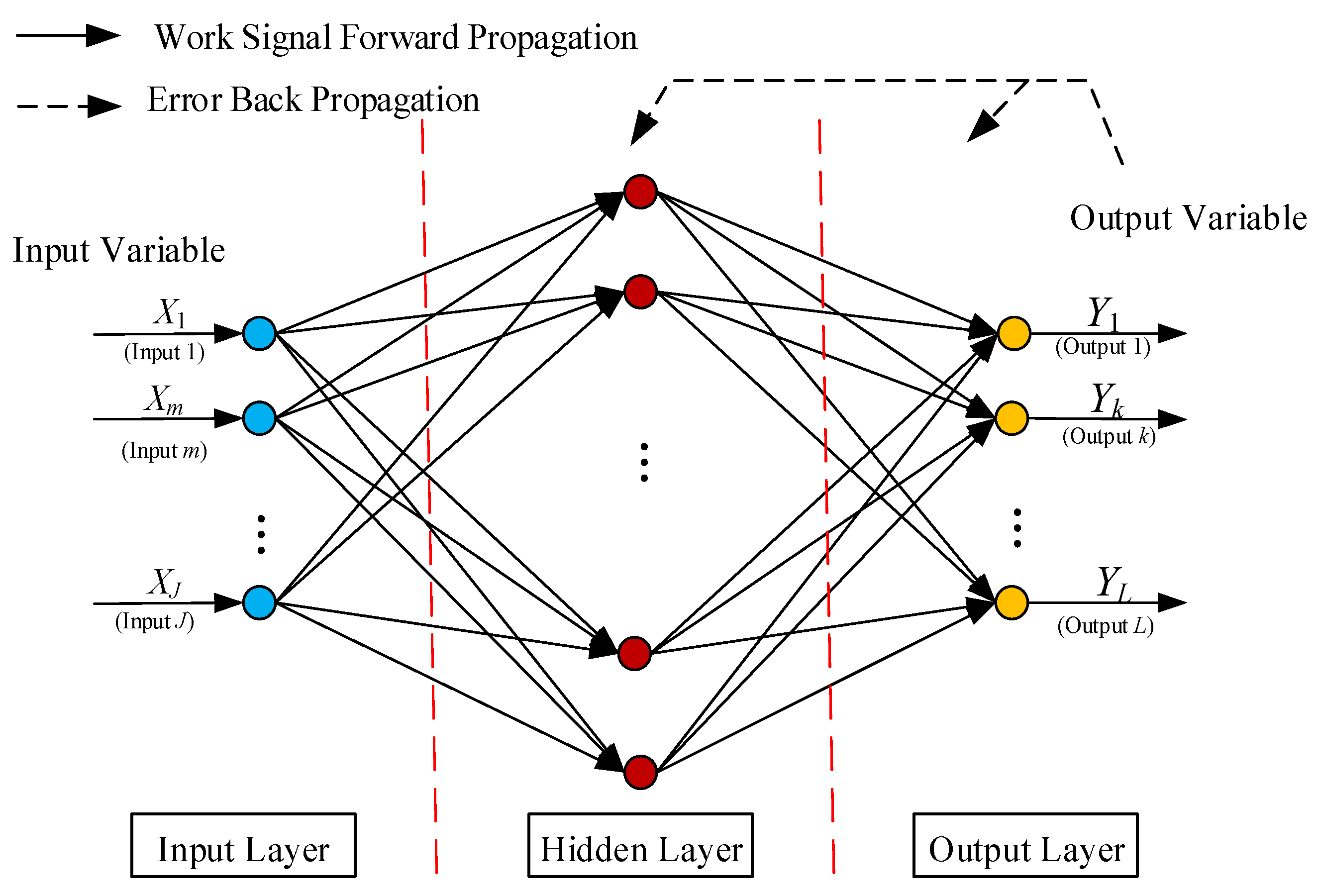 Materials 12 01889 g005