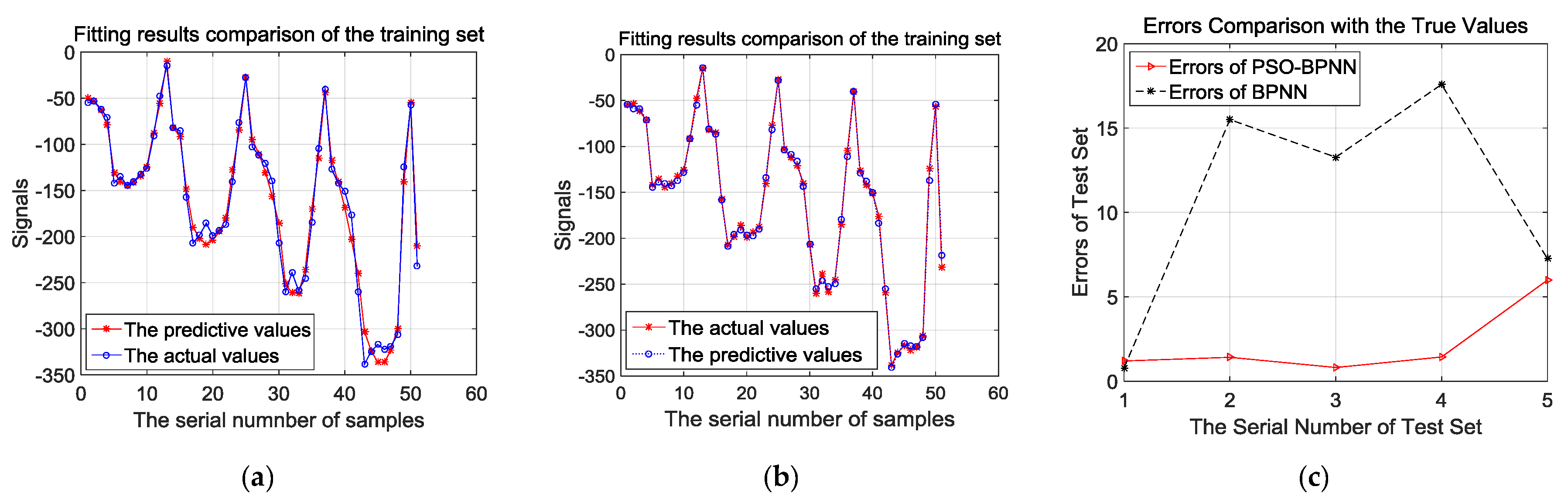 Materials 12 01889 g008
